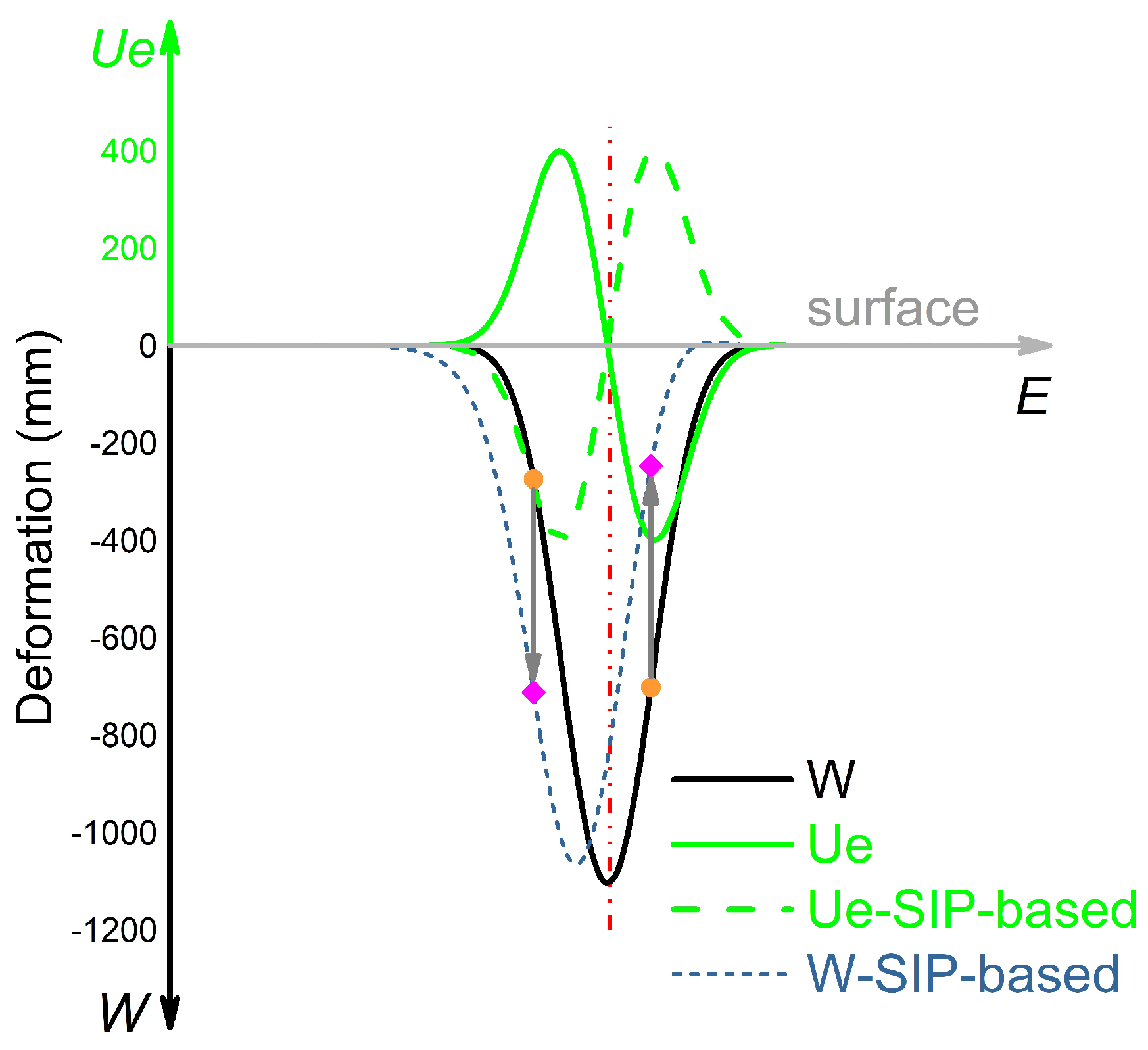 Remotesensing 15 05244 g001