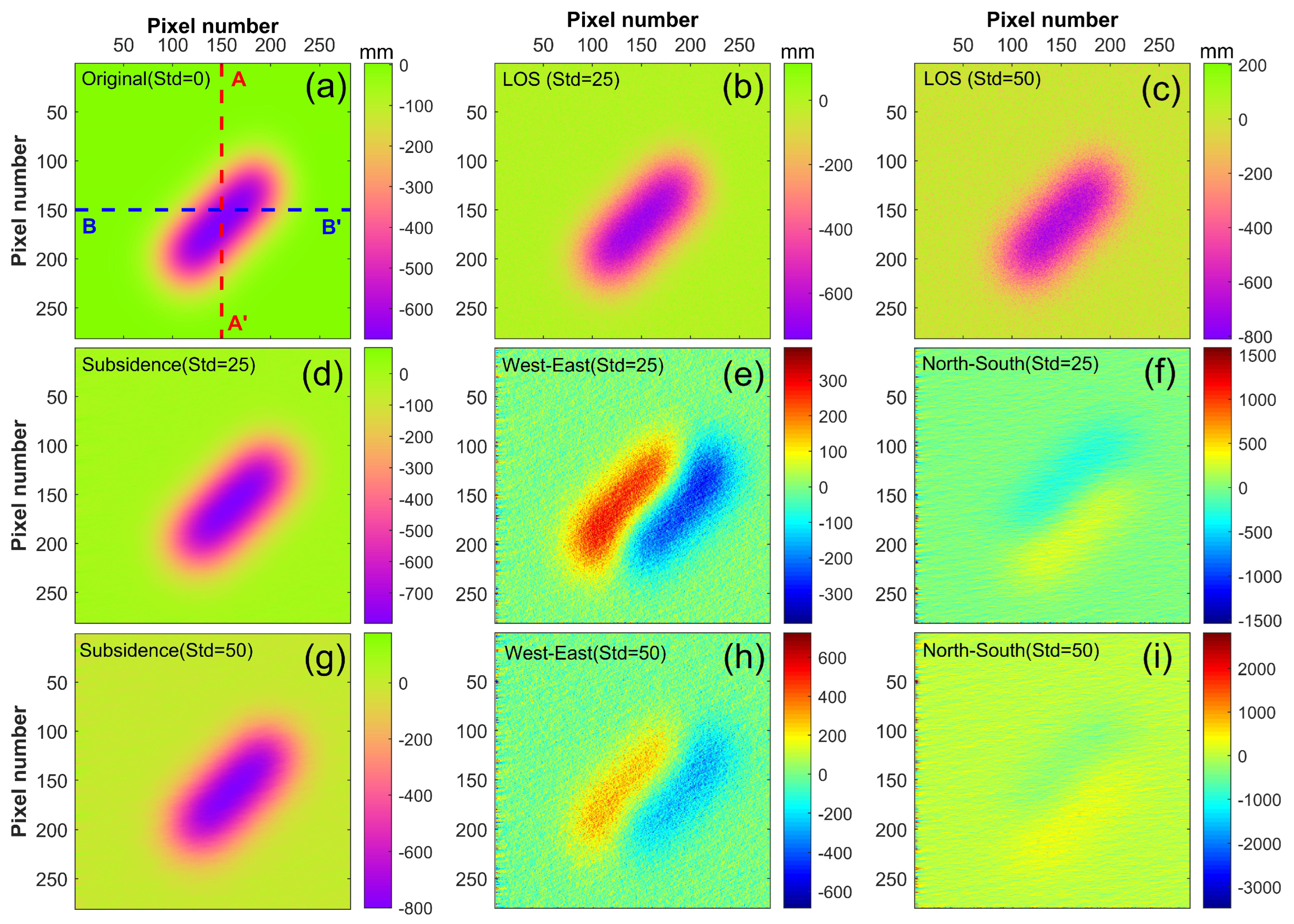 Remotesensing 15 05244 g007