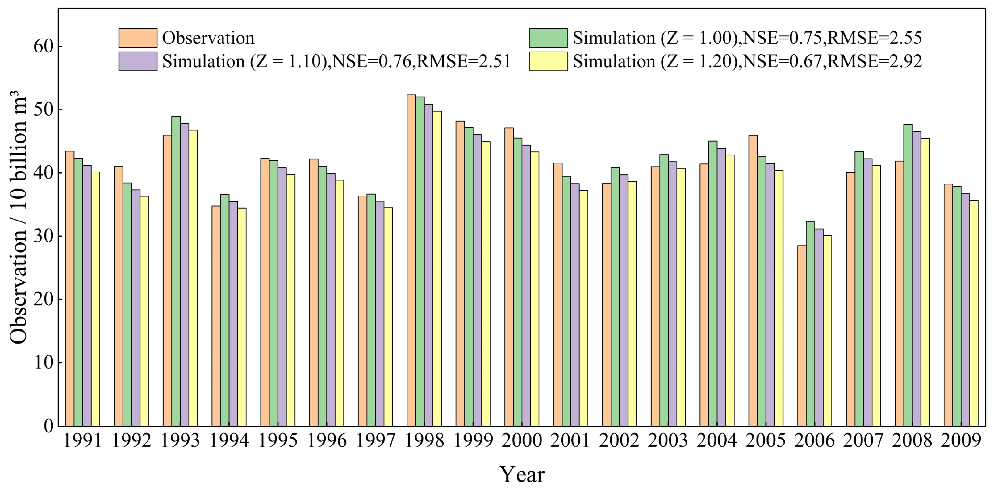Remotesensing 15 05246 g003