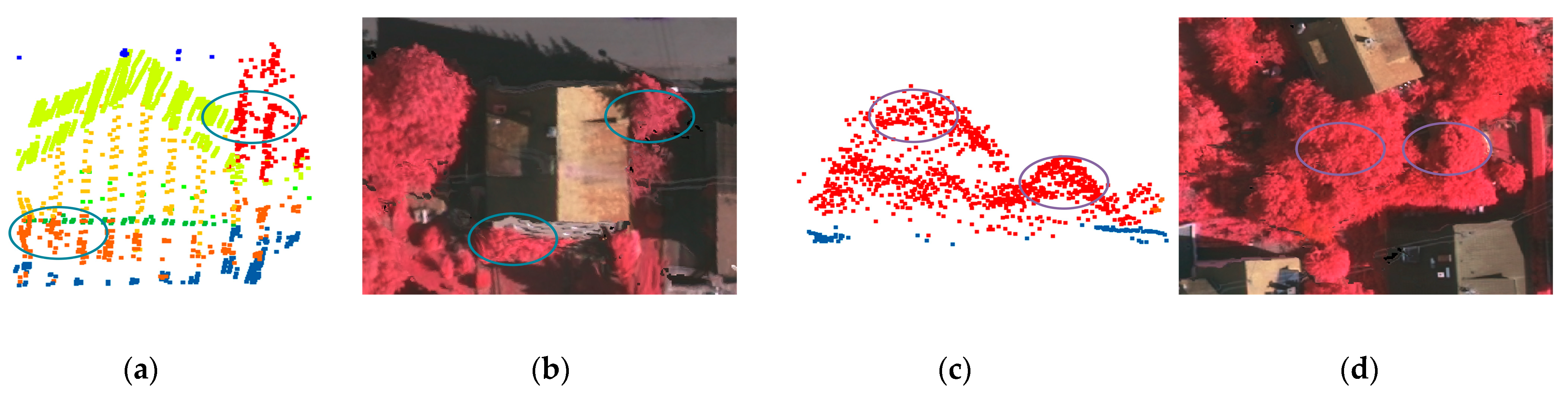 Remotesensing 15 05248 g004