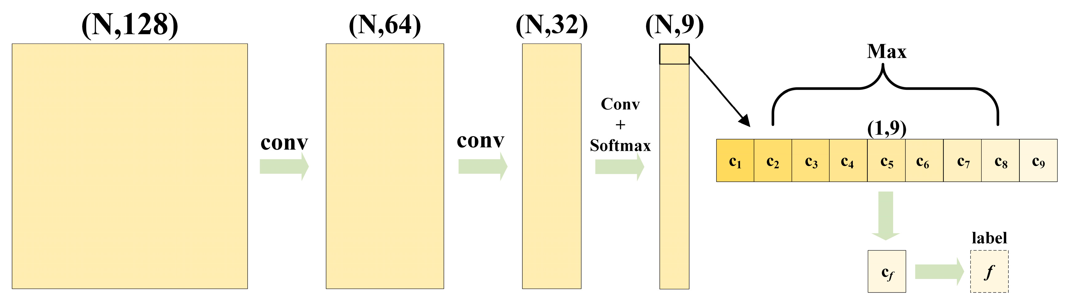 Remotesensing 15 05248 g008