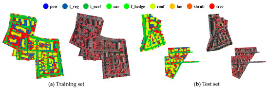 Semantic Segmentation of Urban Airborne LiDAR Point Clouds