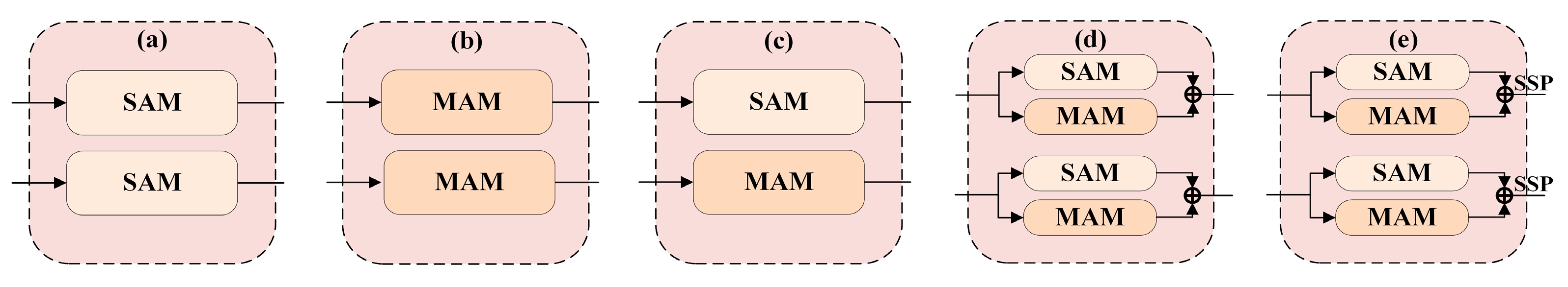 Remotesensing 15 05248 g012