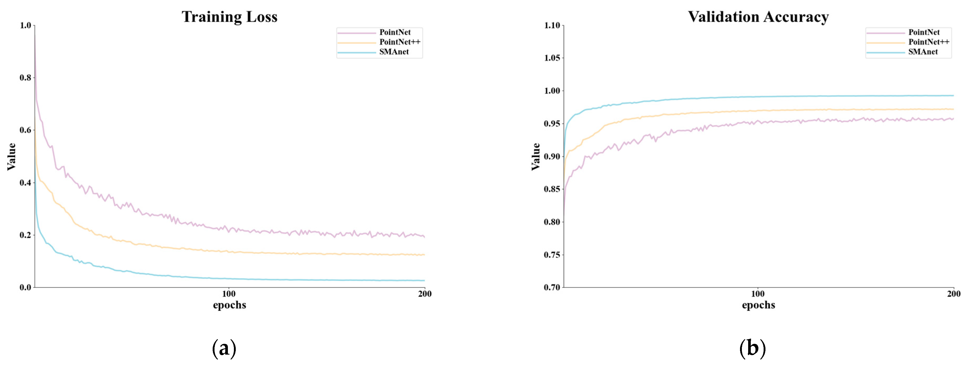 Remotesensing 15 05248 g014