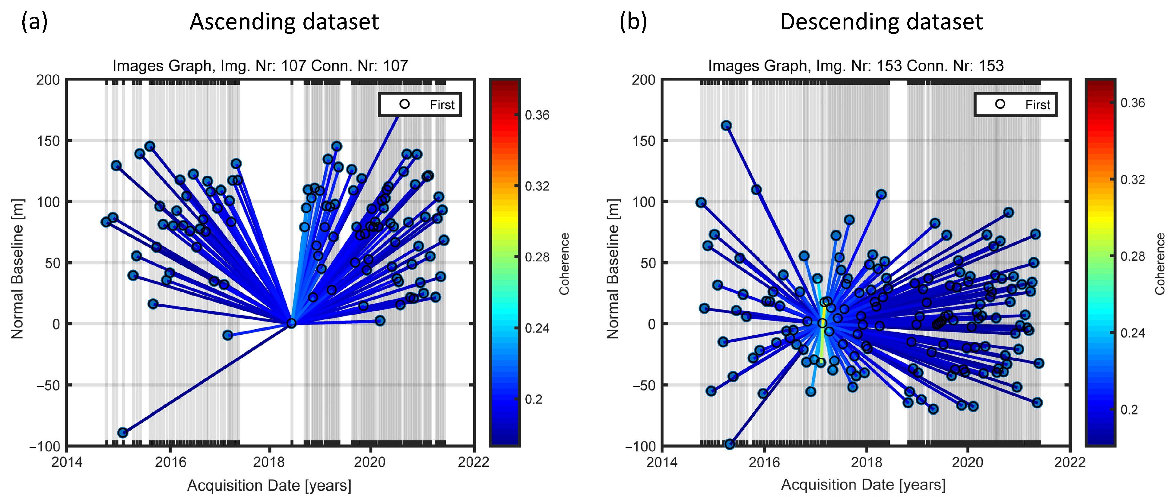 Remotesensing 15 05249 g005