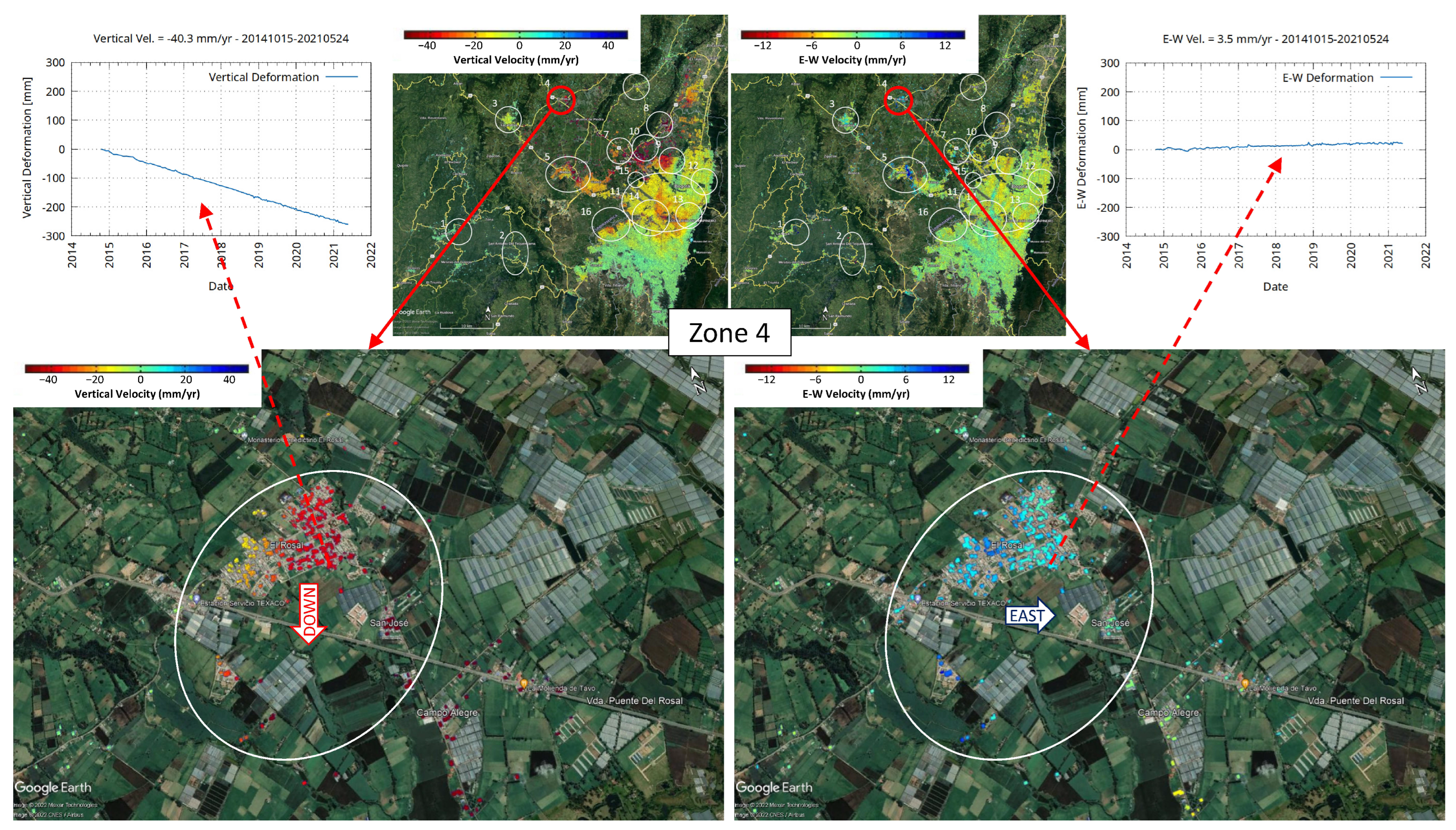 Remotesensing 15 05249 g013