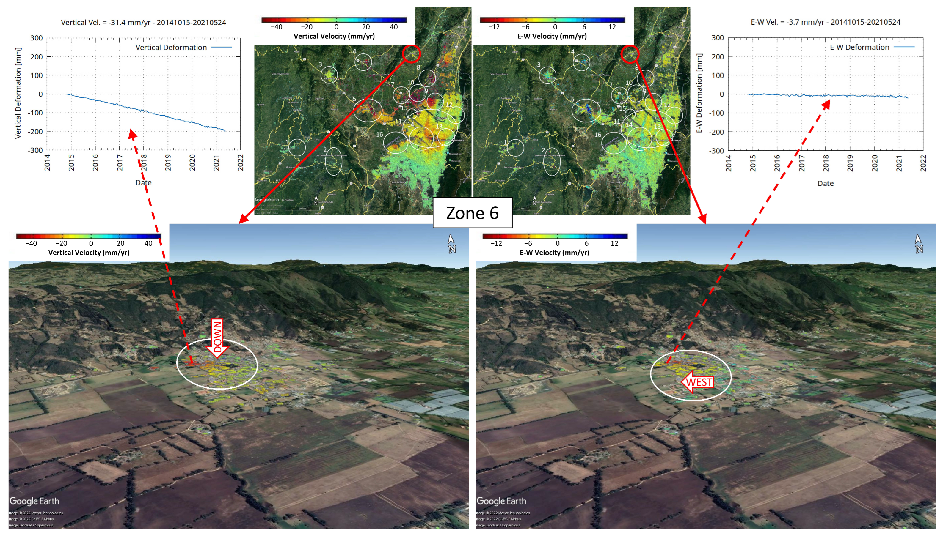 Remotesensing 15 05249 g015