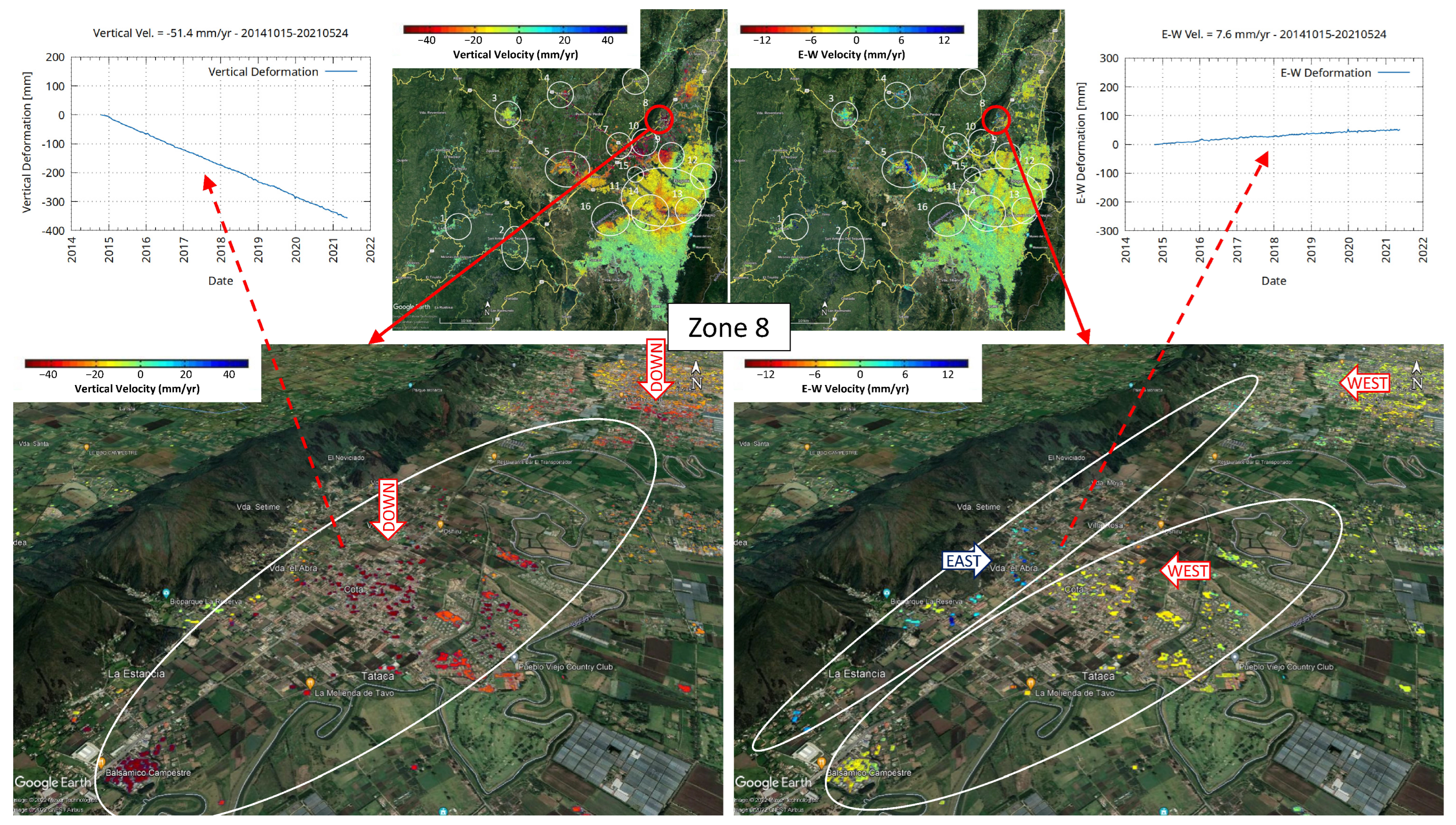 Remotesensing 15 05249 g017