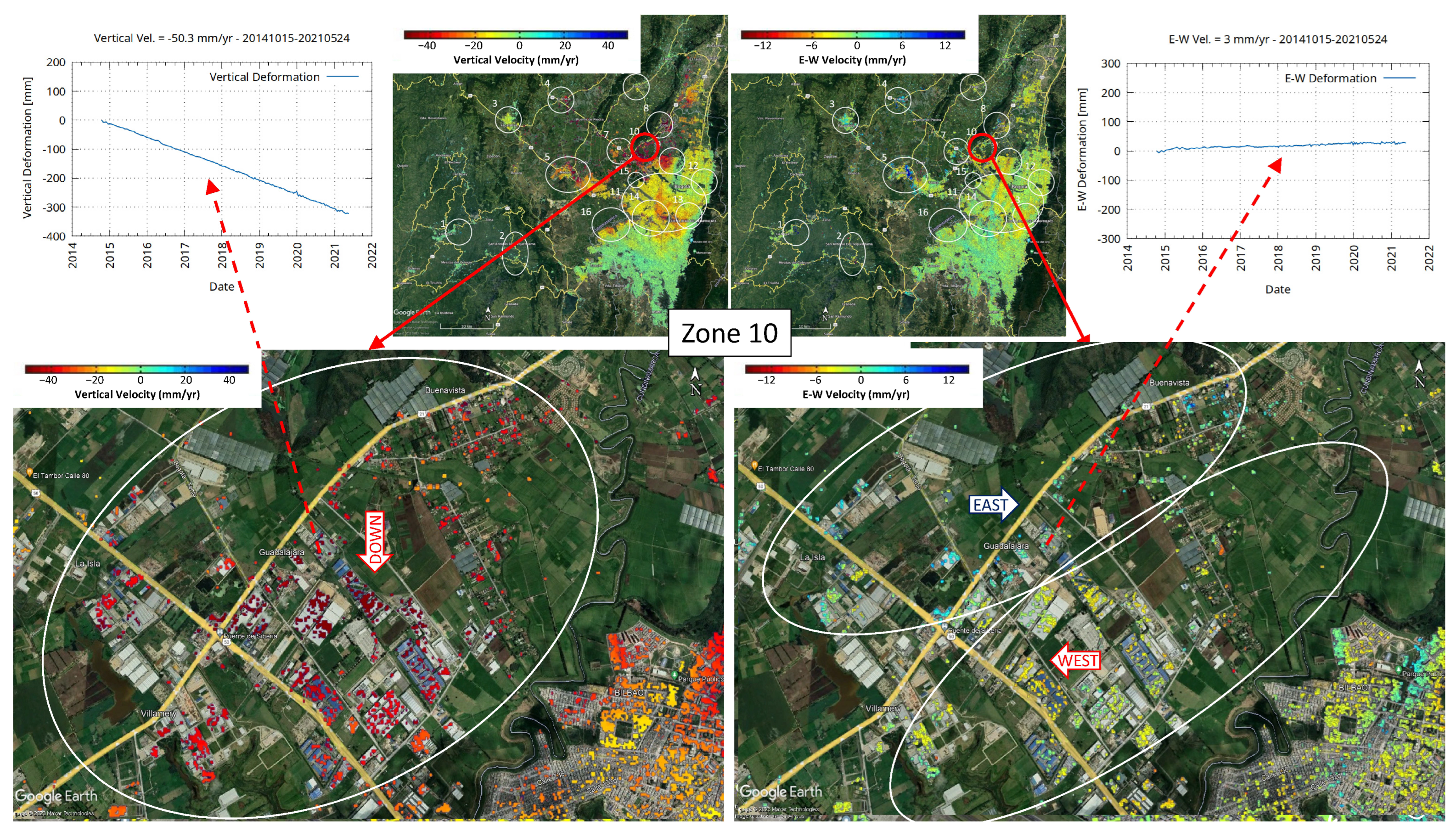 Remotesensing 15 05249 g019