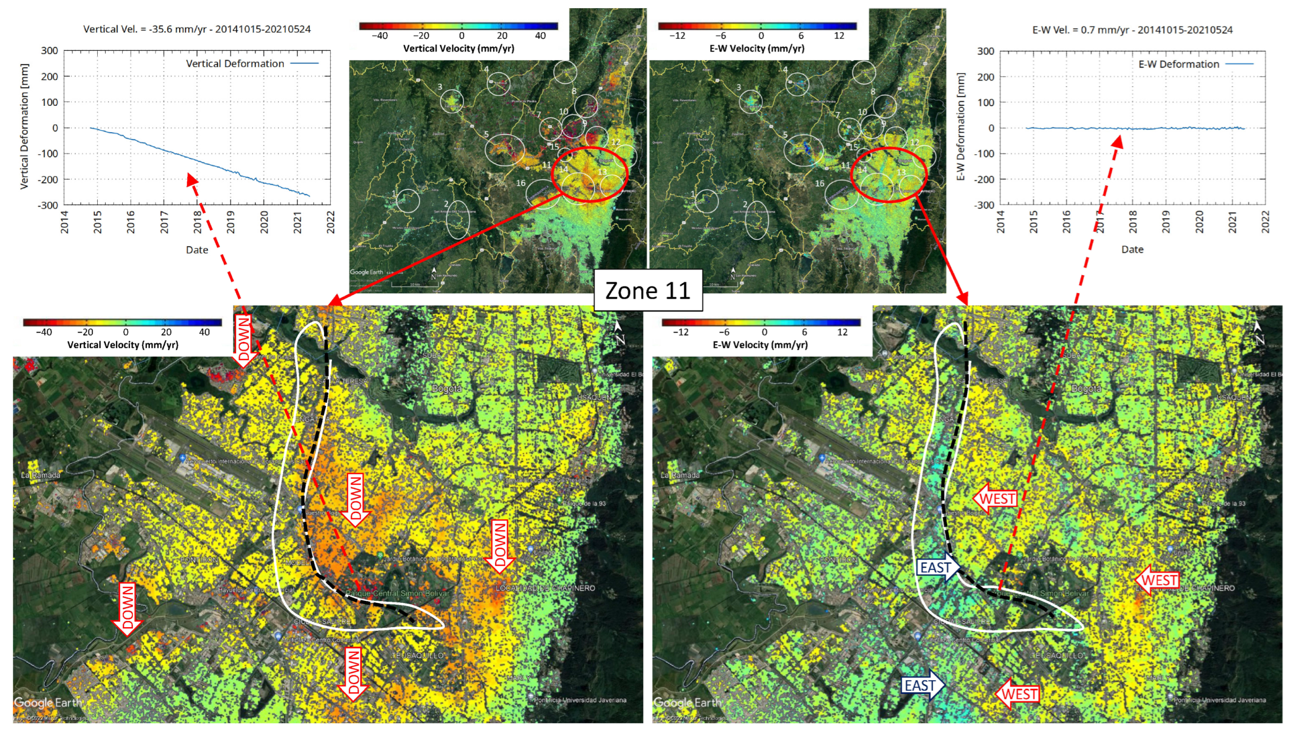 Remotesensing 15 05249 g020