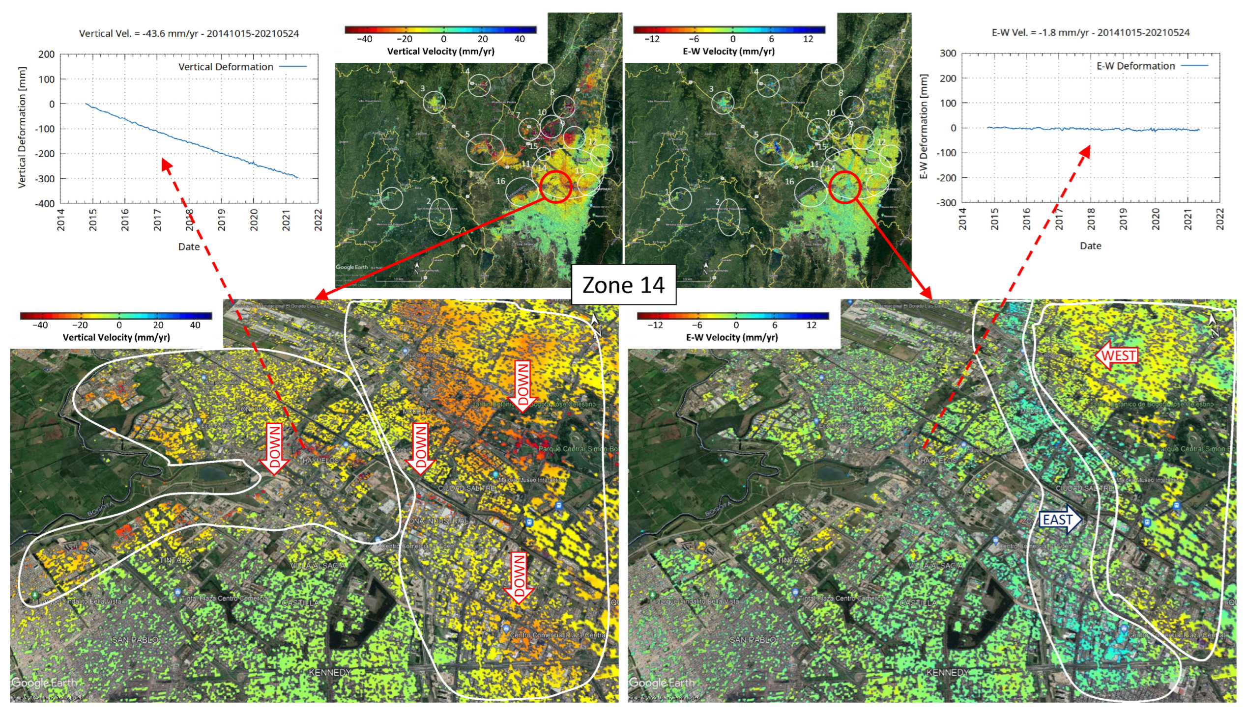Remotesensing 15 05249 g023