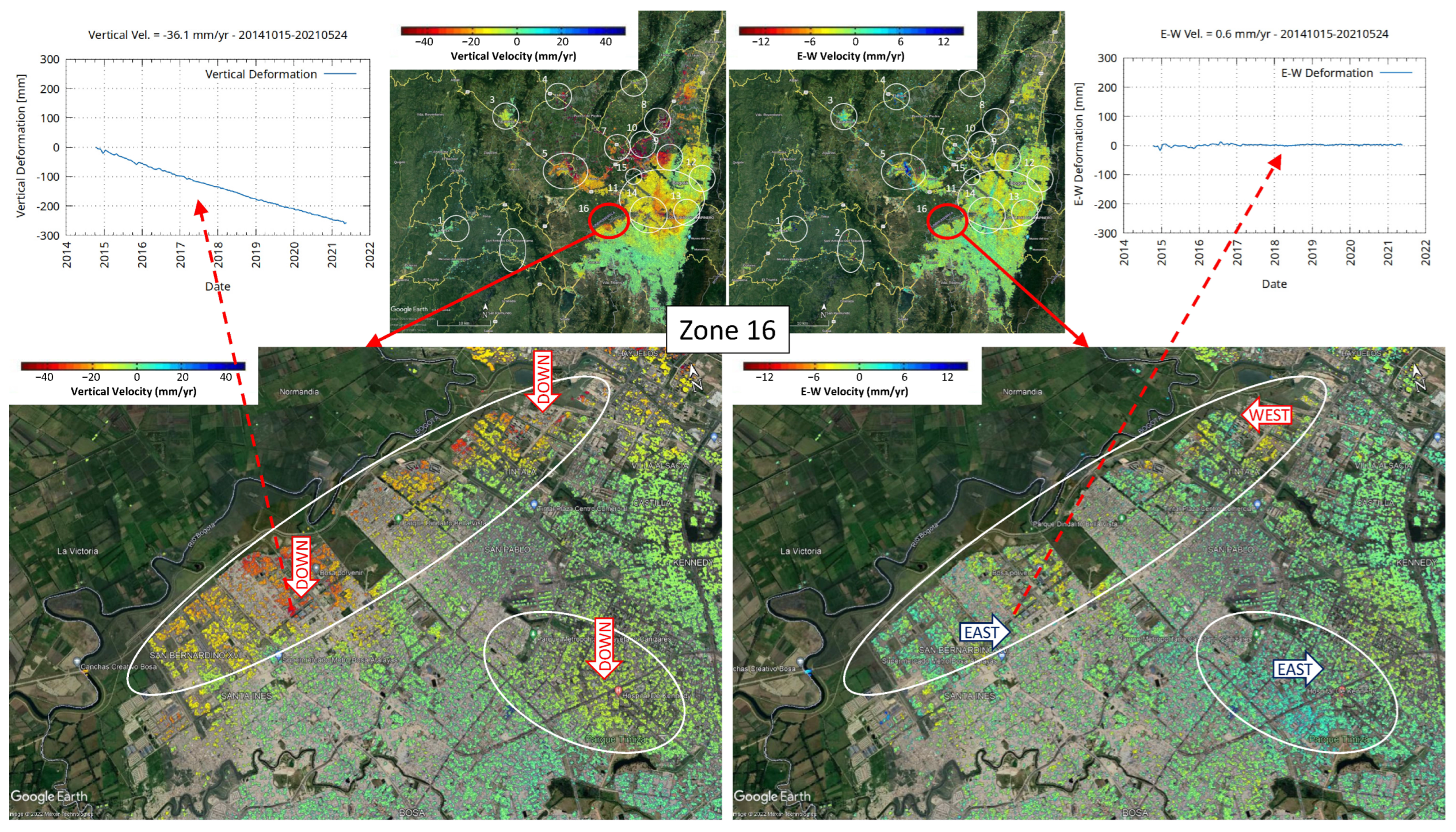 Remotesensing 15 05249 g025