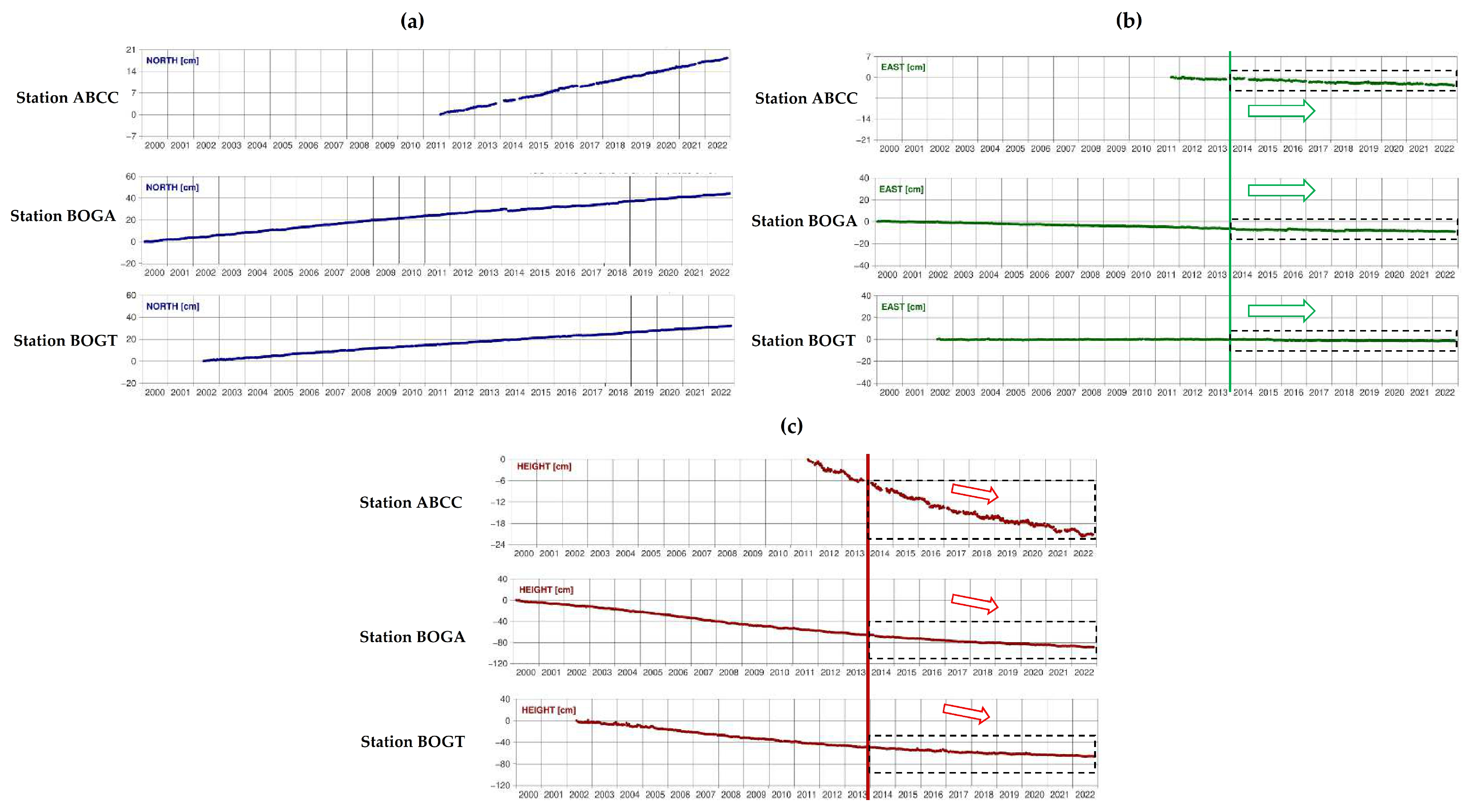 Remotesensing 15 05249 g026