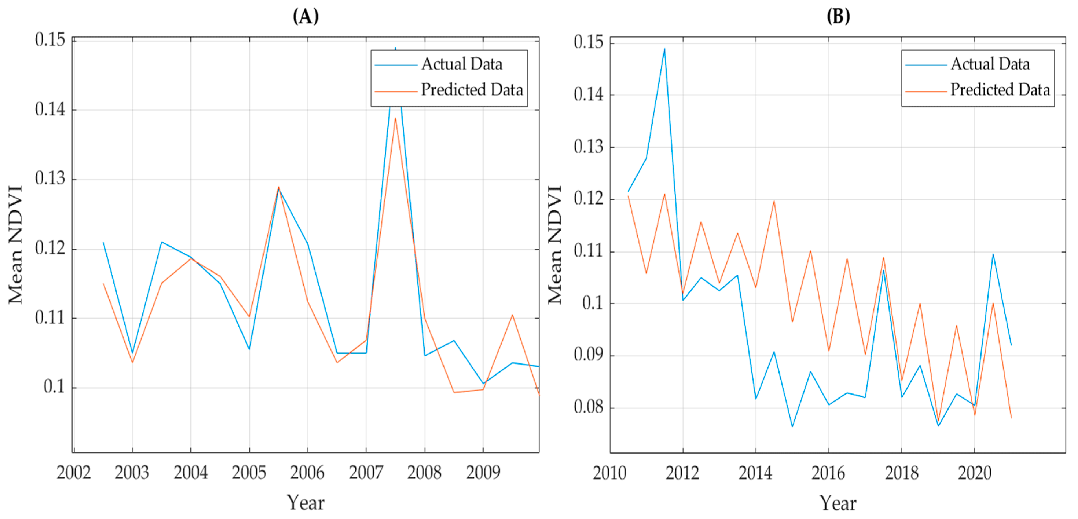 Remotesensing 15 05252 g012