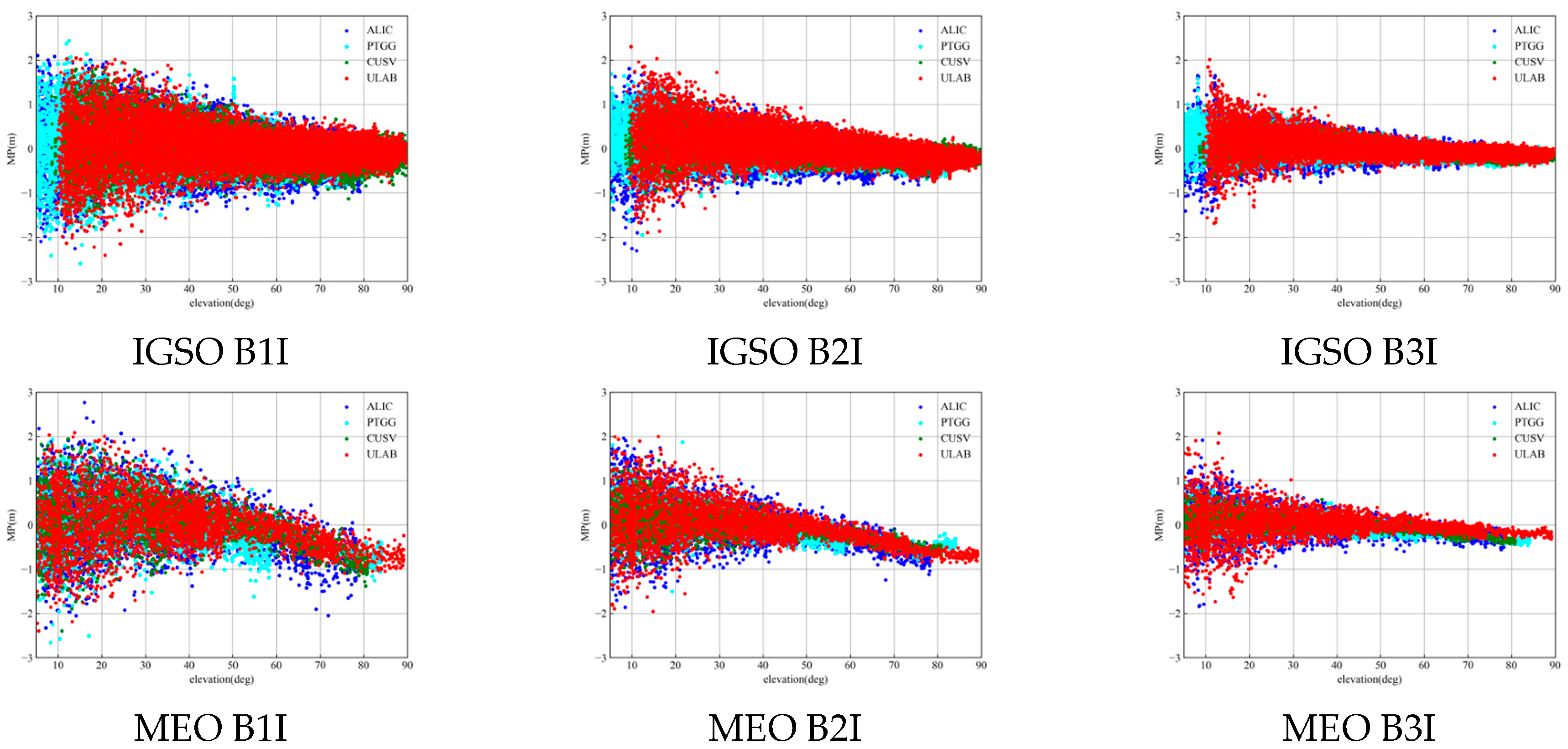 Remotesensing 15 05253 g004