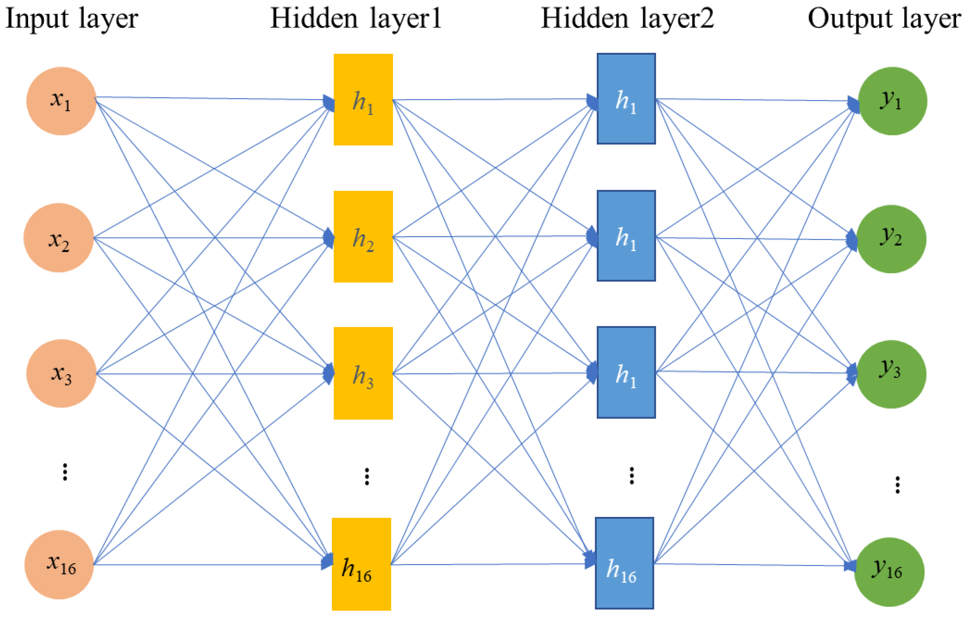 Remotesensing 15 05256 g004