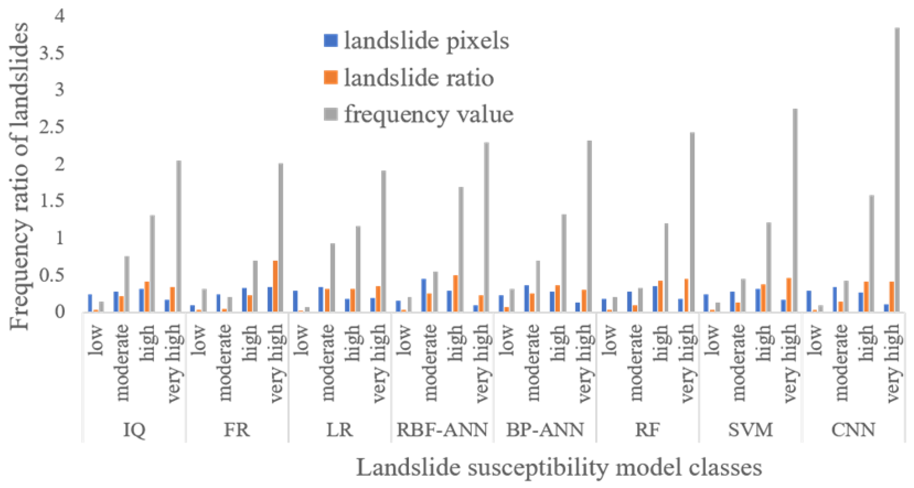 Remotesensing 15 05256 g011