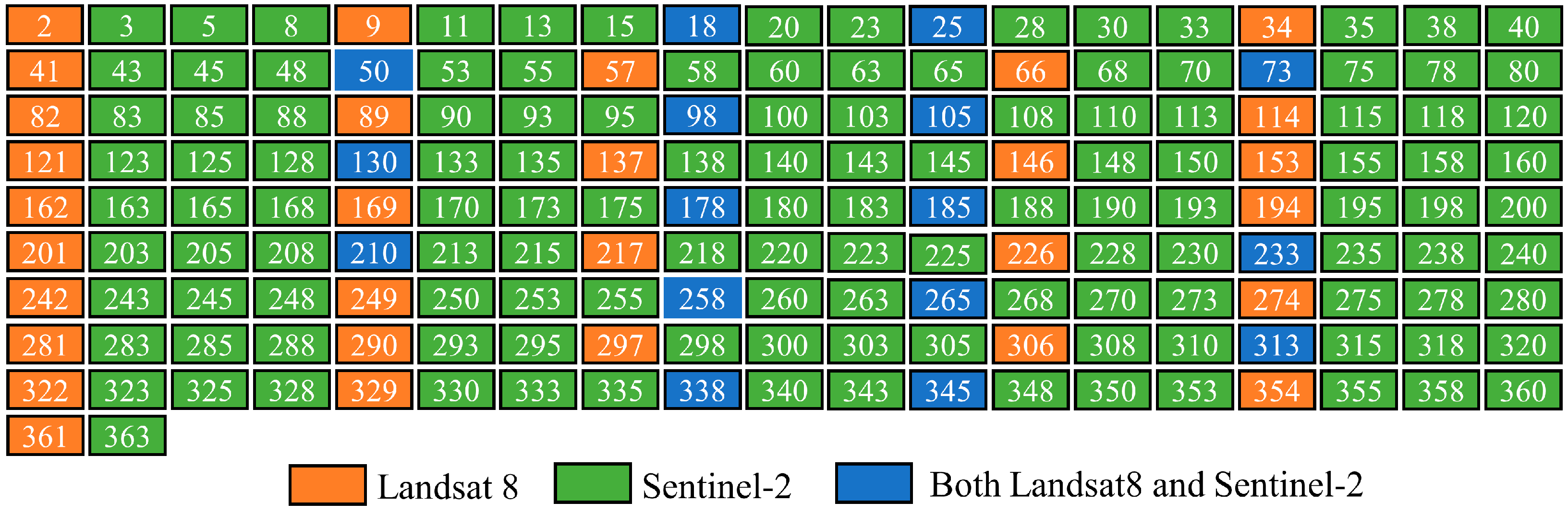 Remotesensing 15 05257 g002