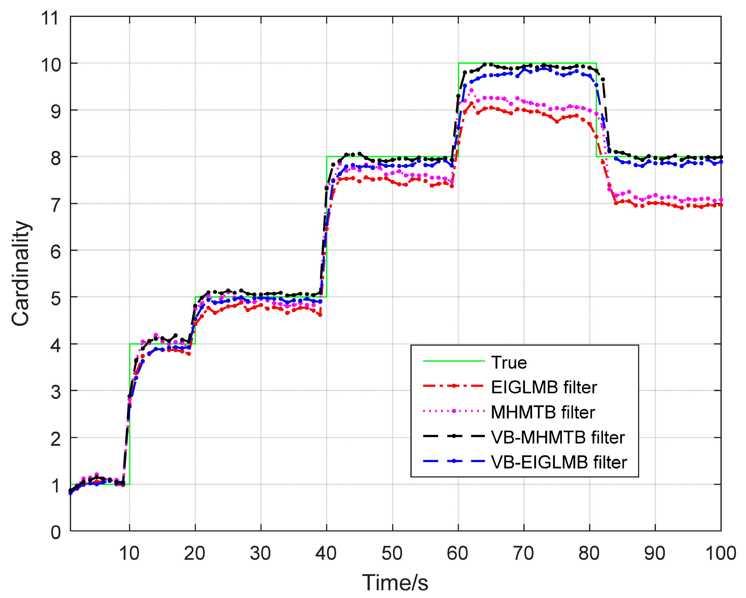 Remotesensing 15 05258 g004