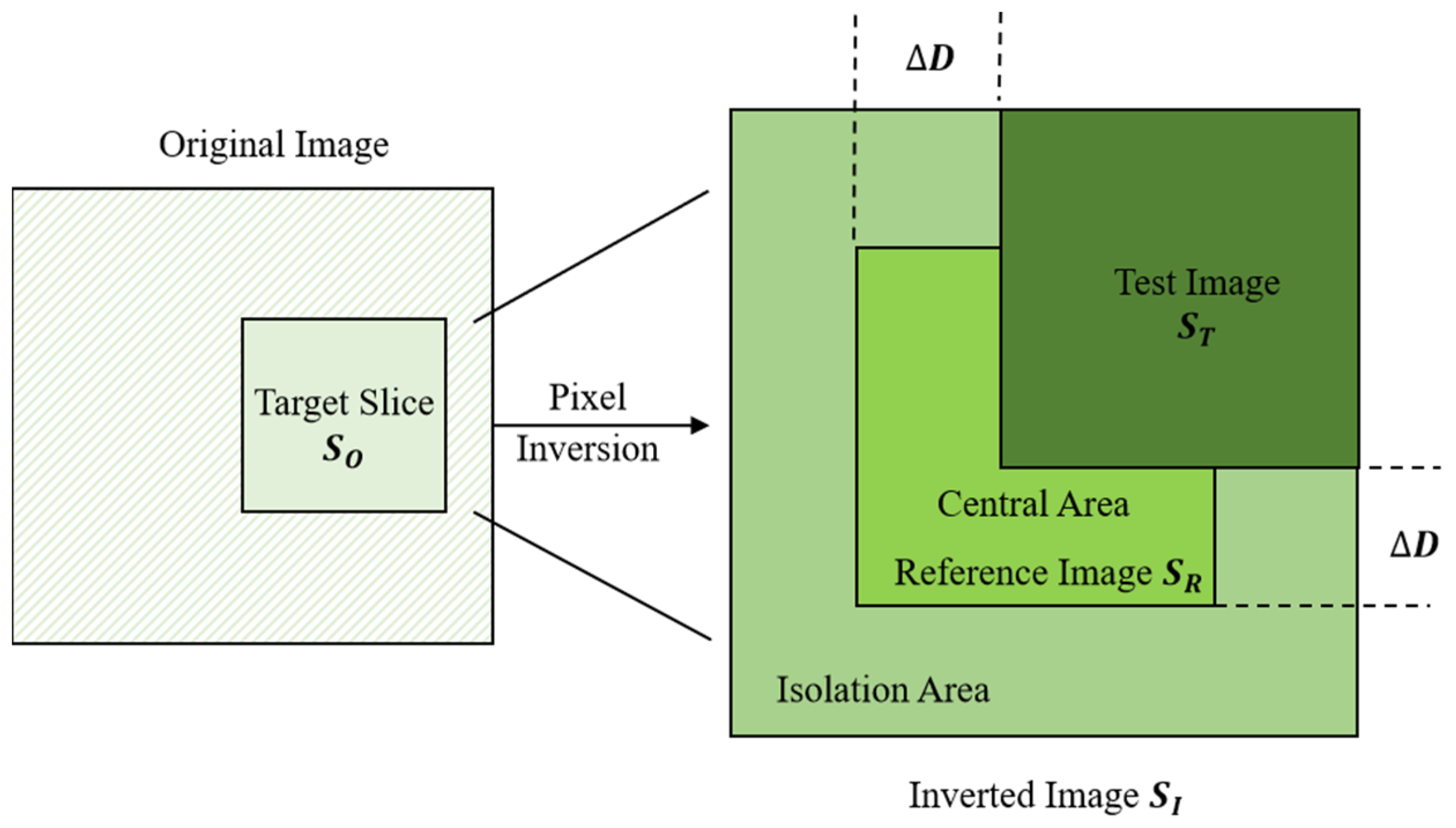Remotesensing 15 05259 g001