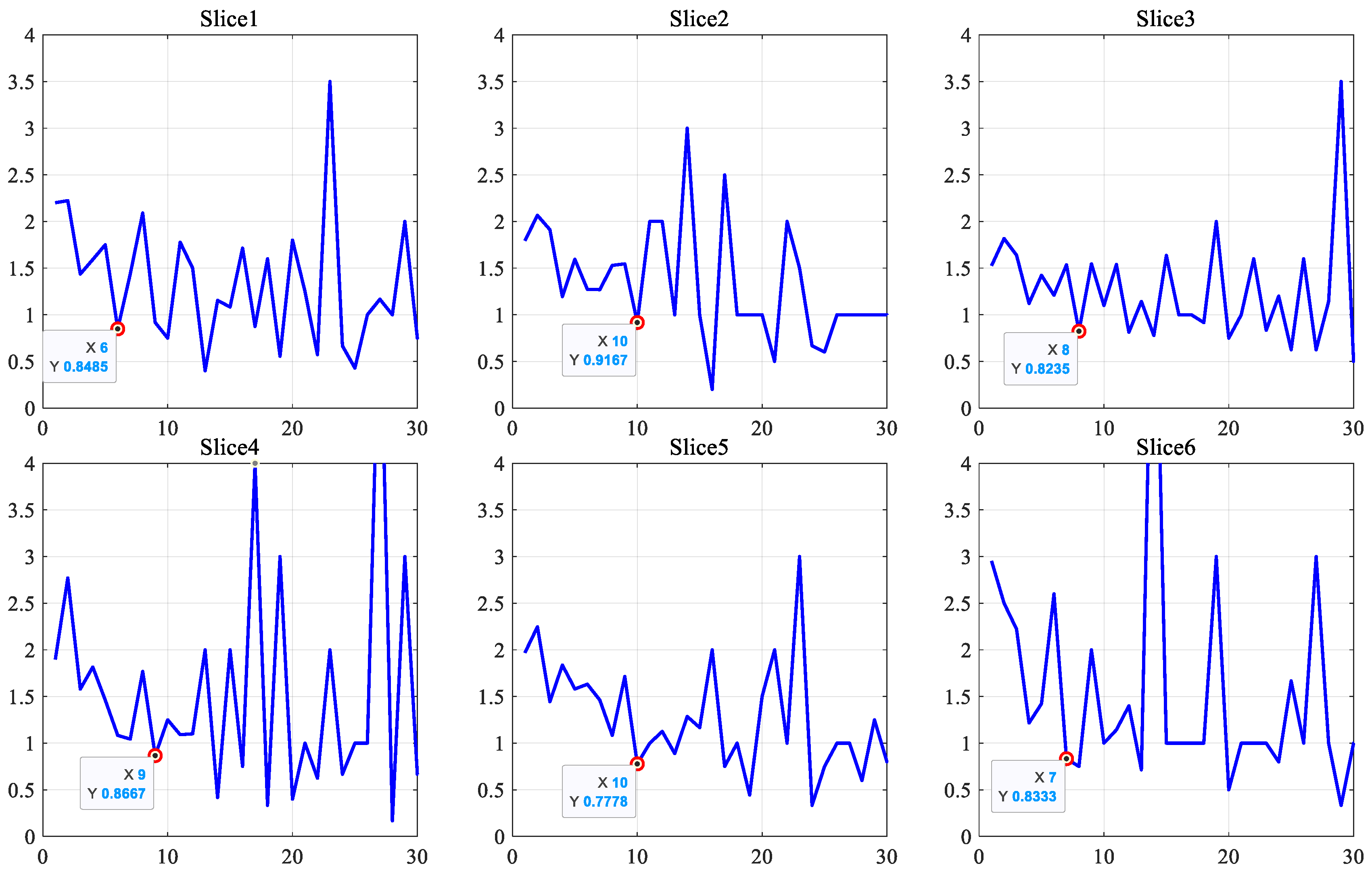Remotesensing 15 05259 g008