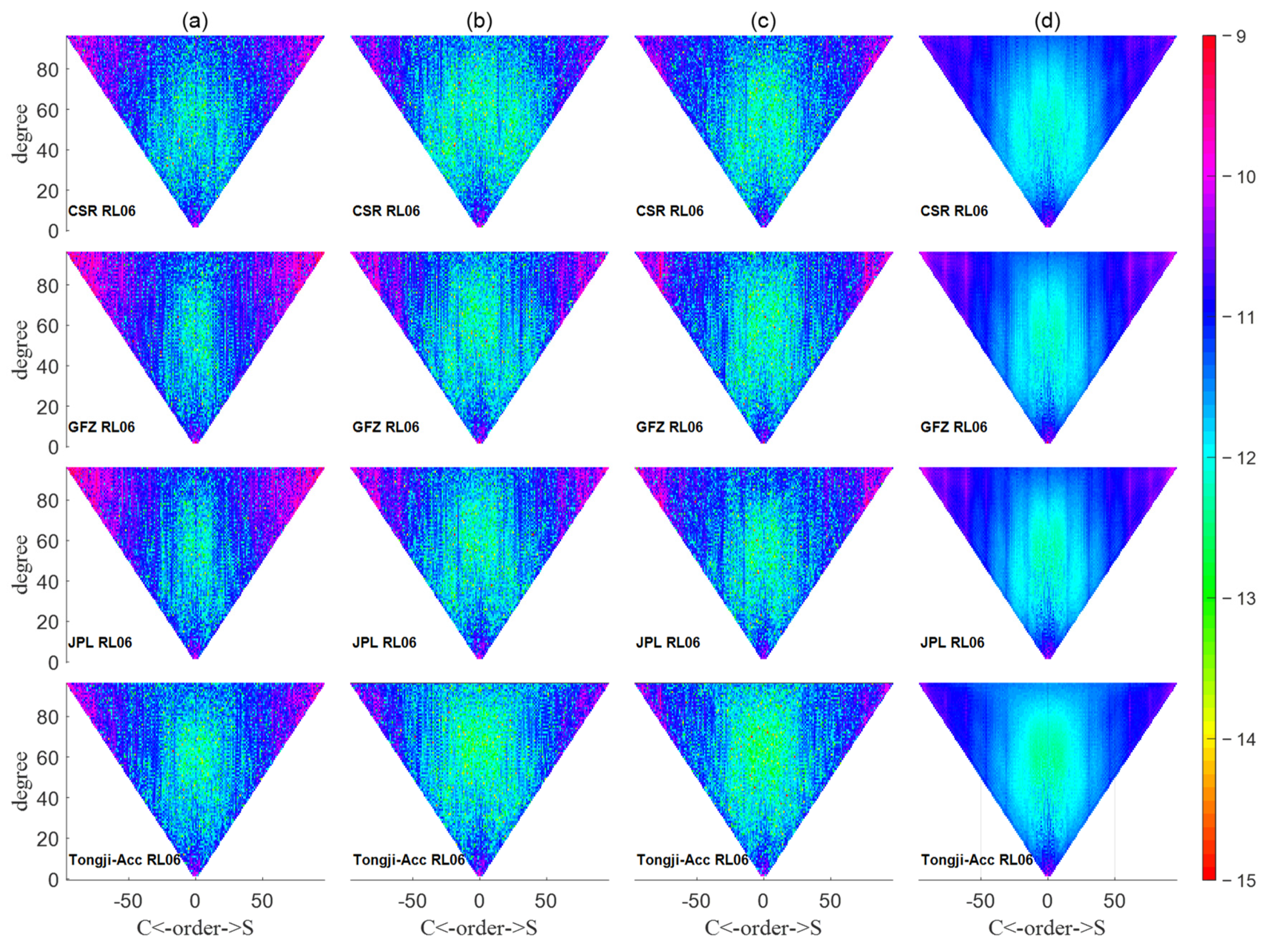 Remotesensing 15 05260 g003 Remotesensing 15 05260 g003