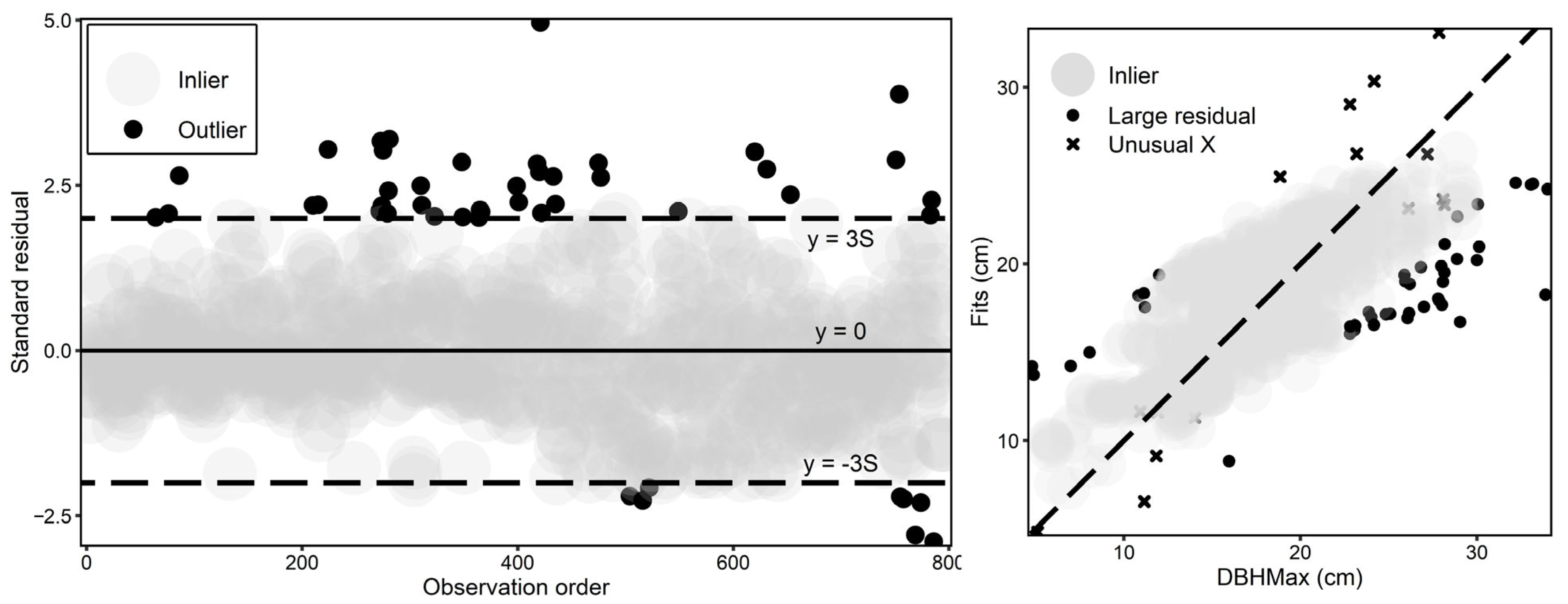 Remotesensing 15 05261 g004