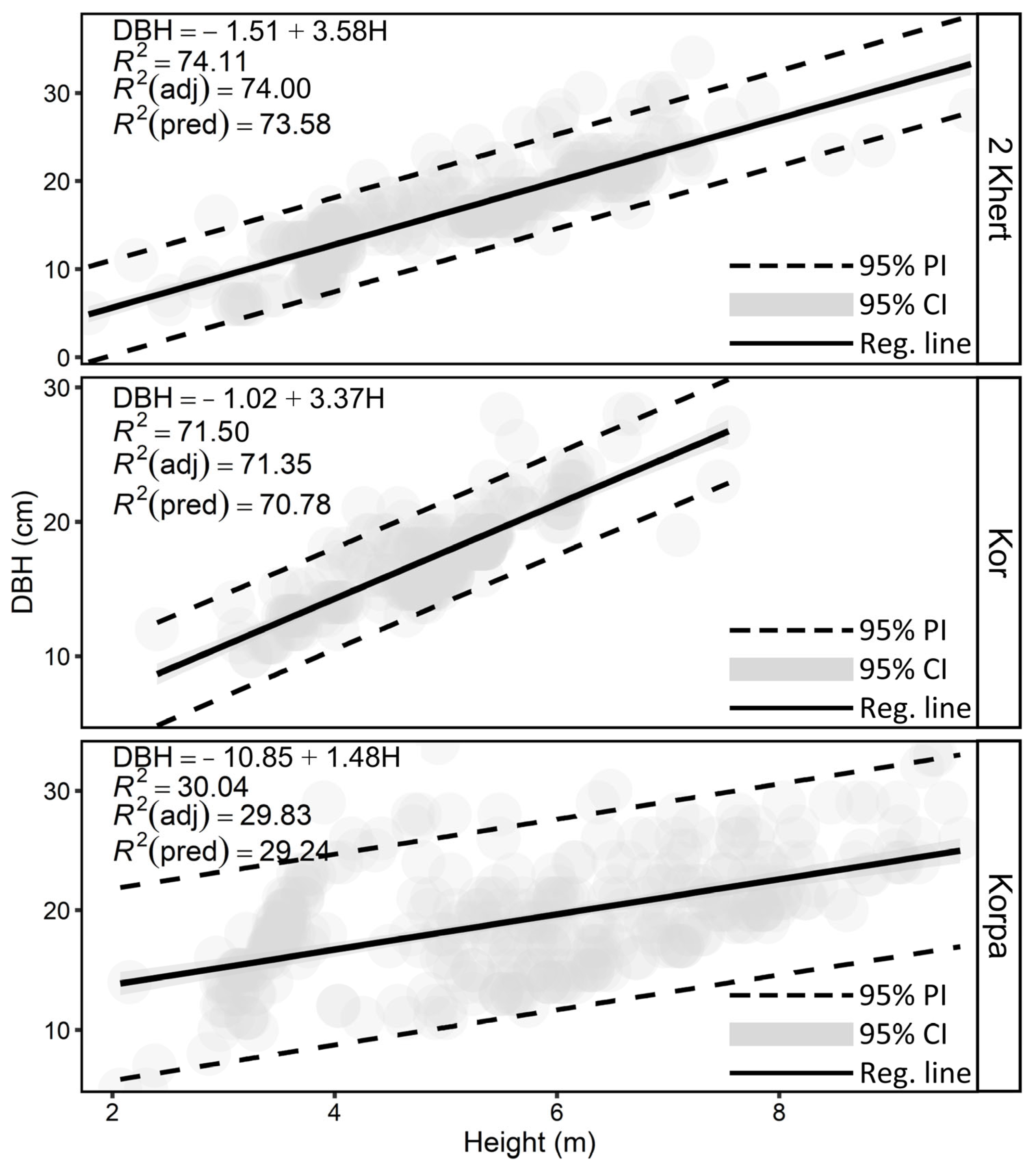 Remotesensing 15 05261 g006