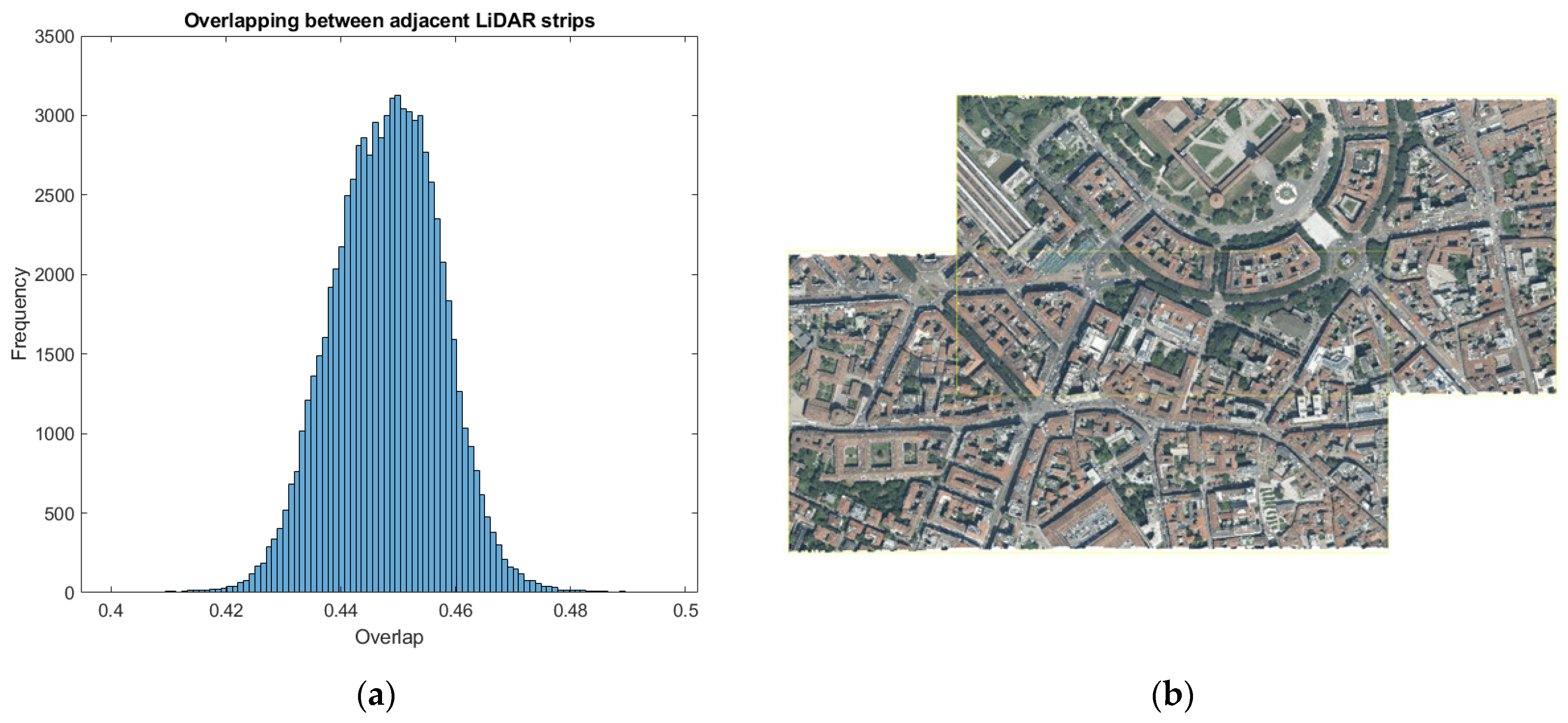 Remotesensing 15 05263 g008