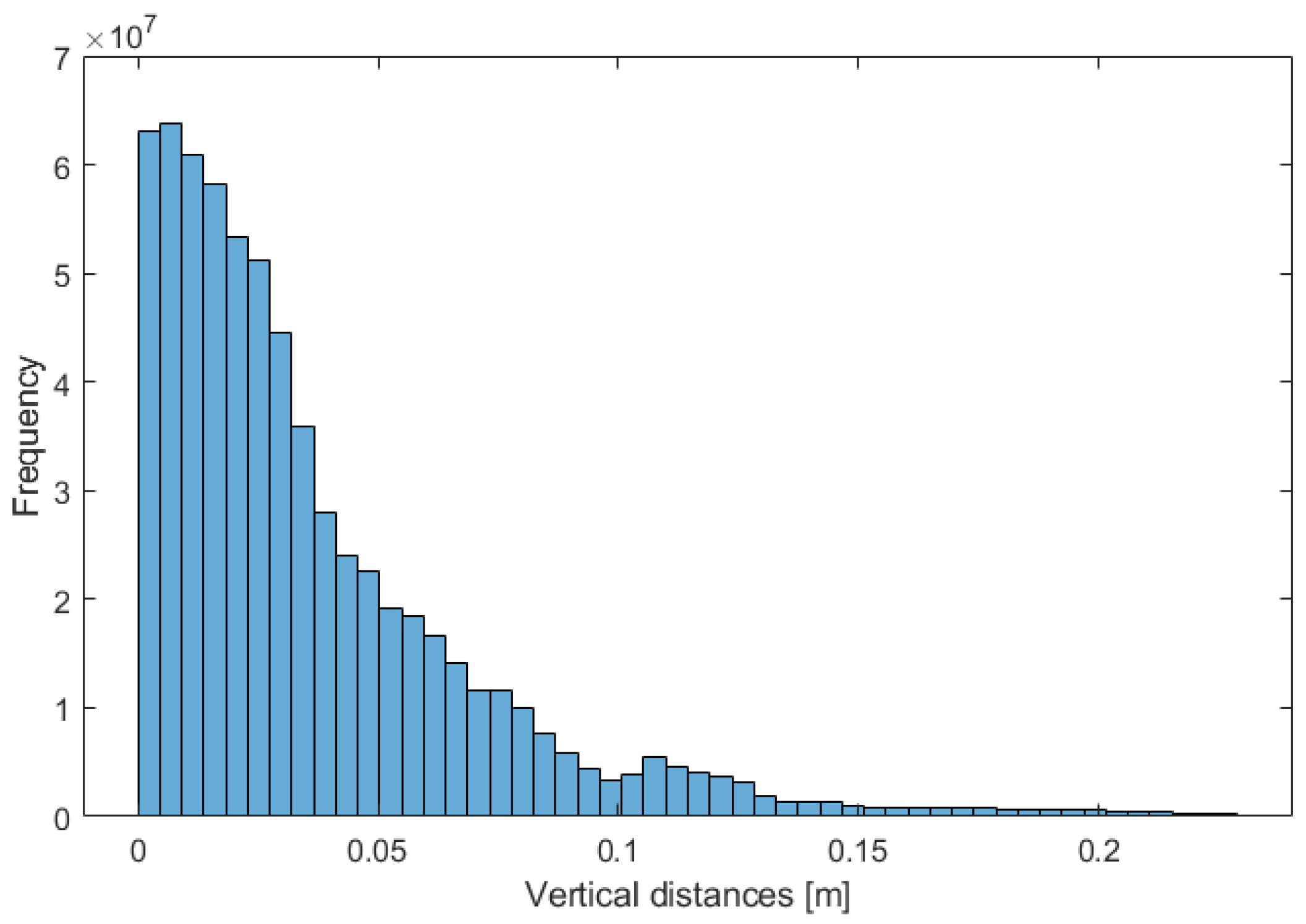Remotesensing 15 05263 g015