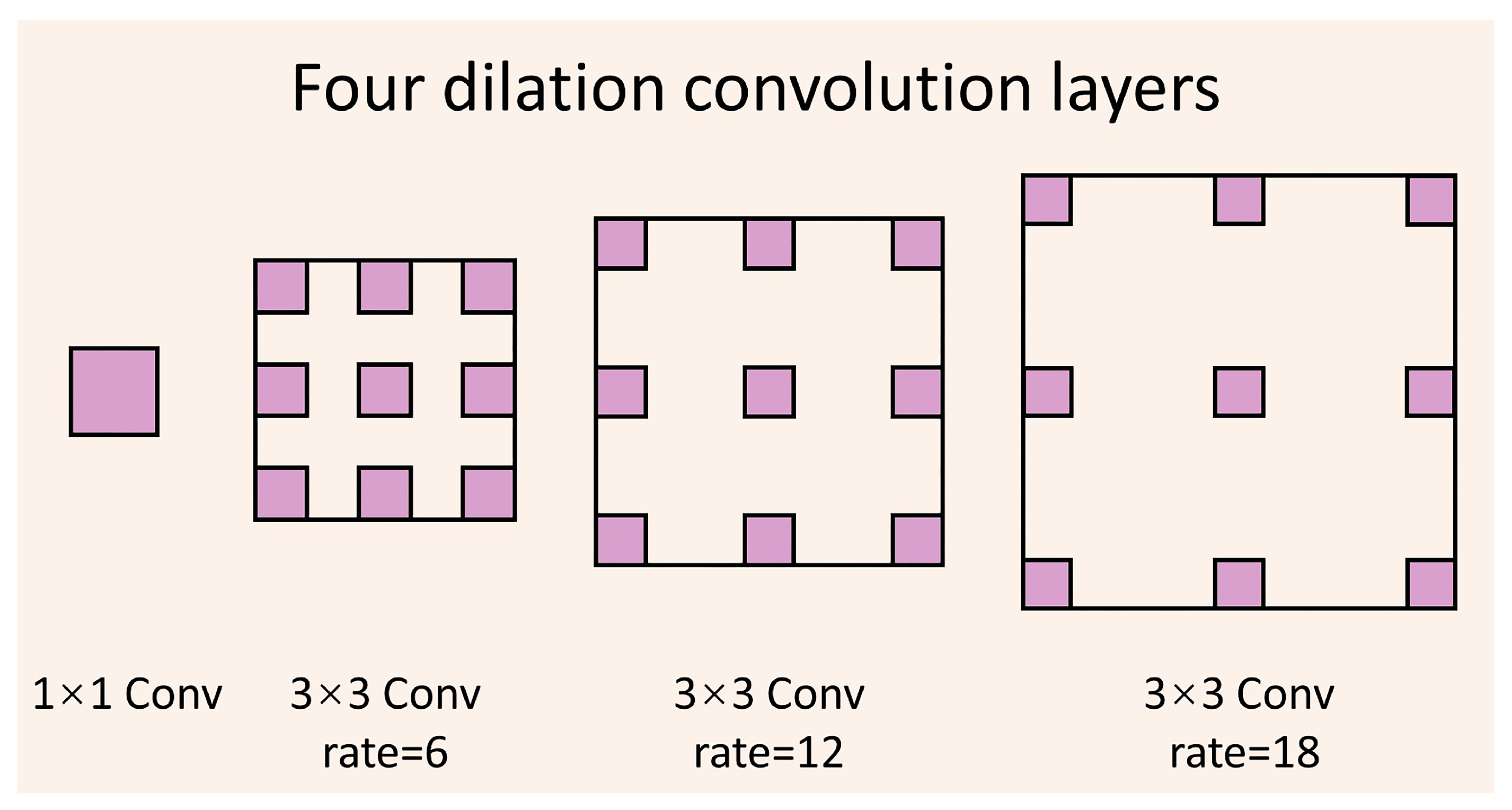 Remotesensing 15 05264 g007