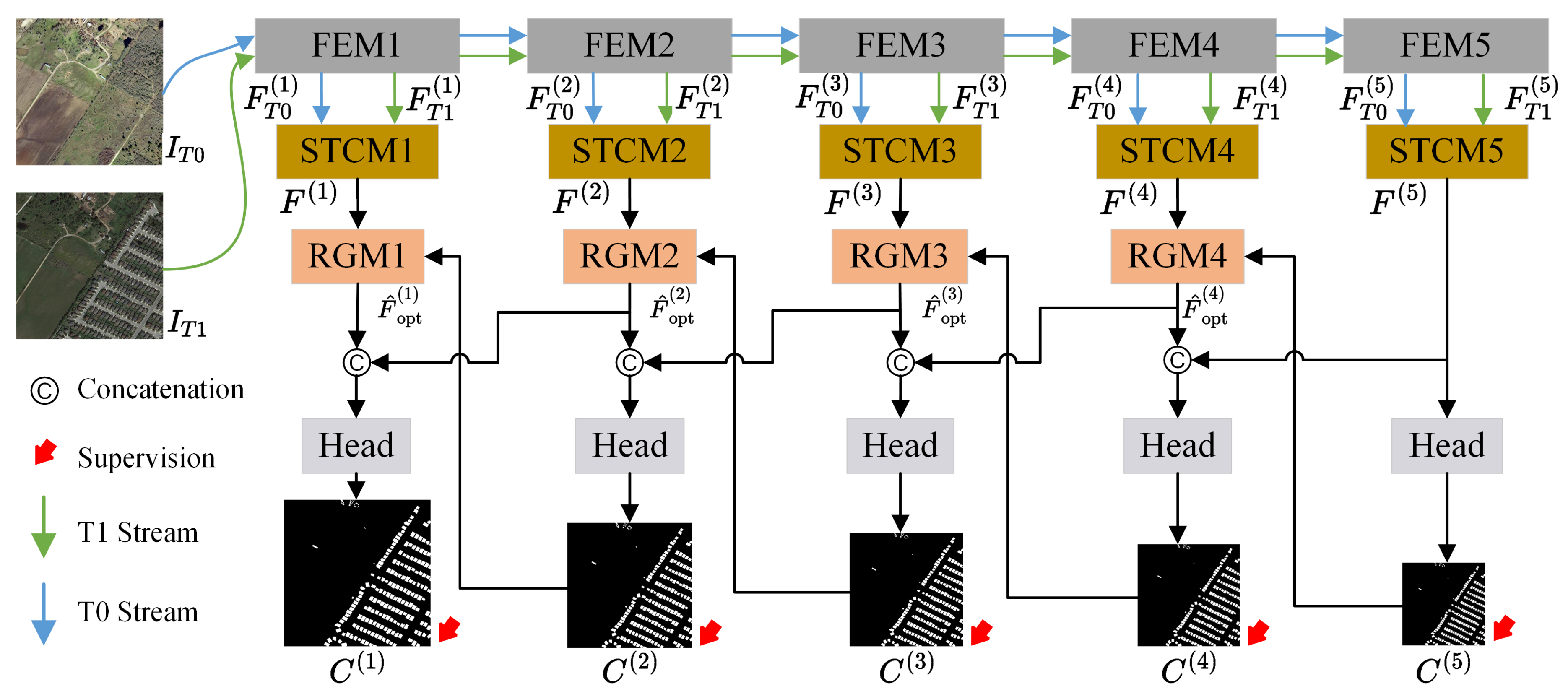 Remotesensing 15 05268 g001