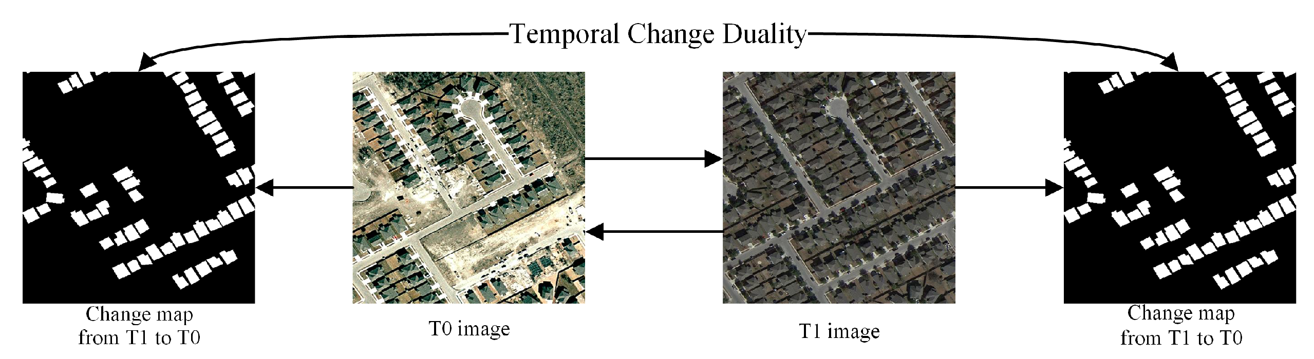 Remotesensing 15 05268 g002