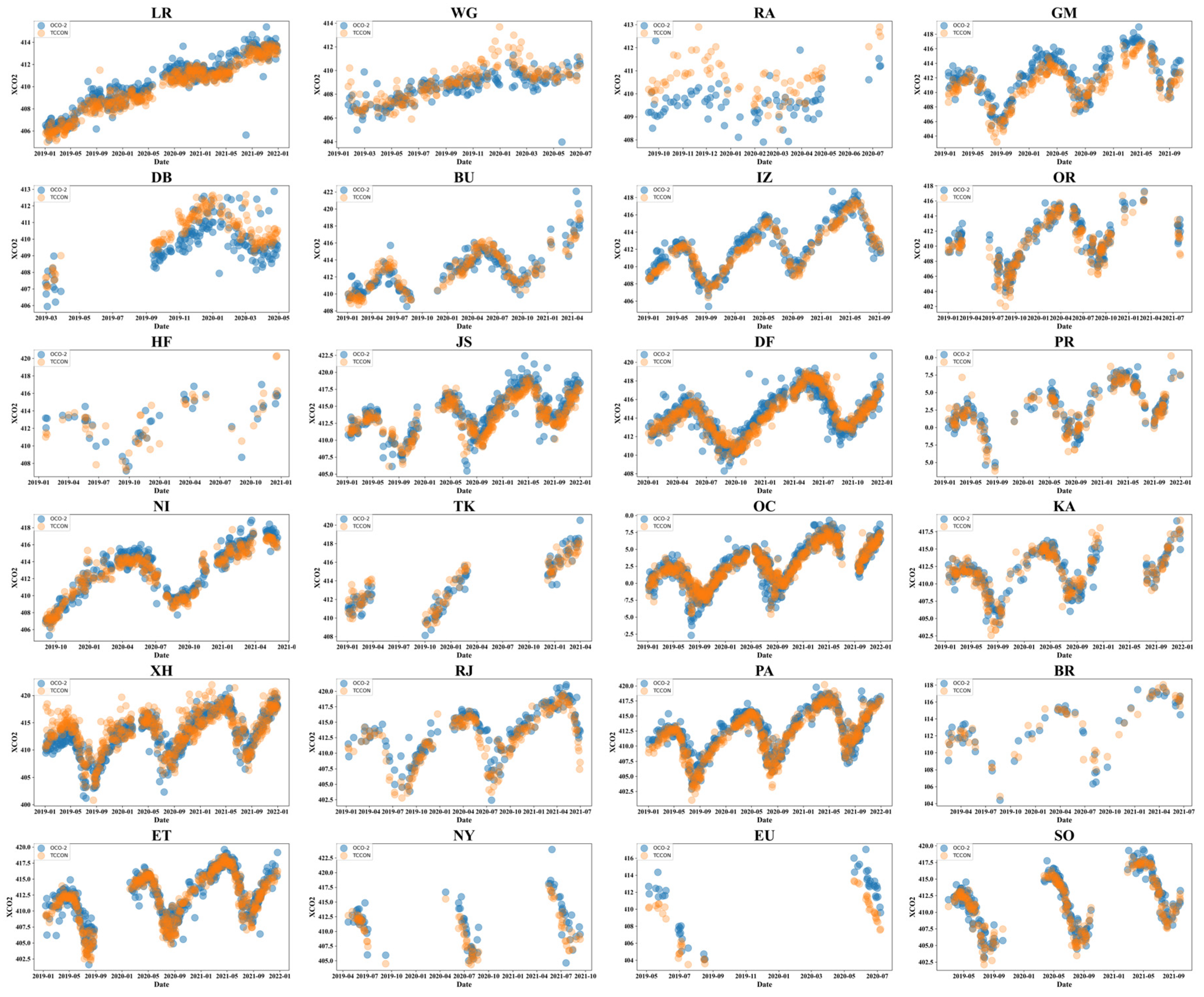 Remotesensing 15 05270 g003