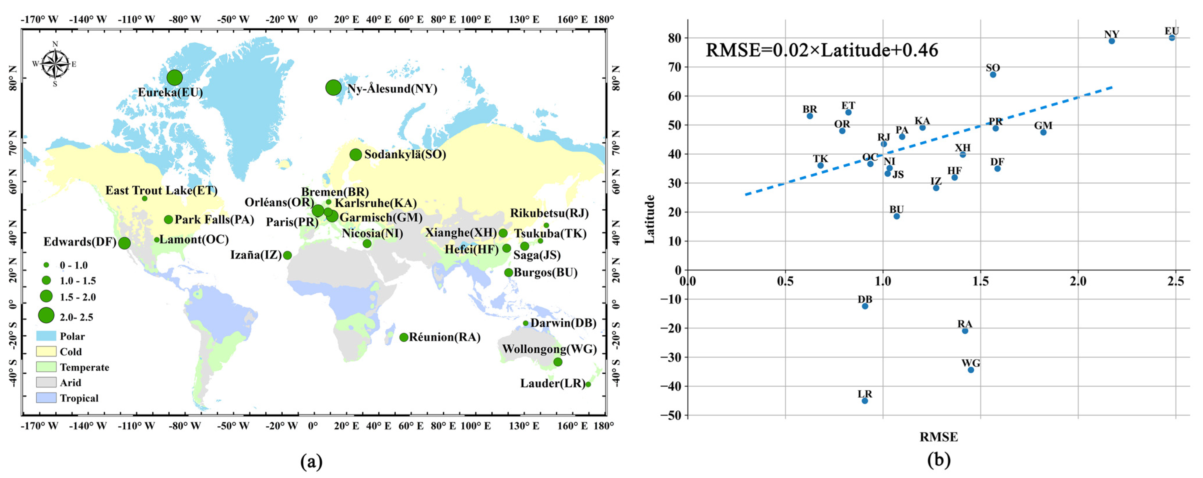Remotesensing 15 05270 g009