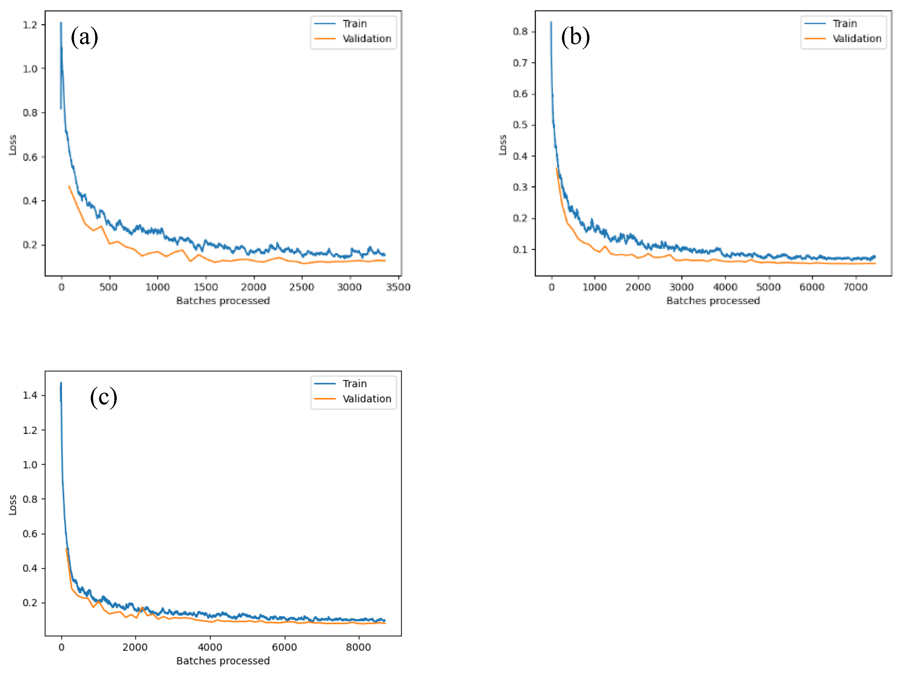 Remotesensing 15 05271 g004