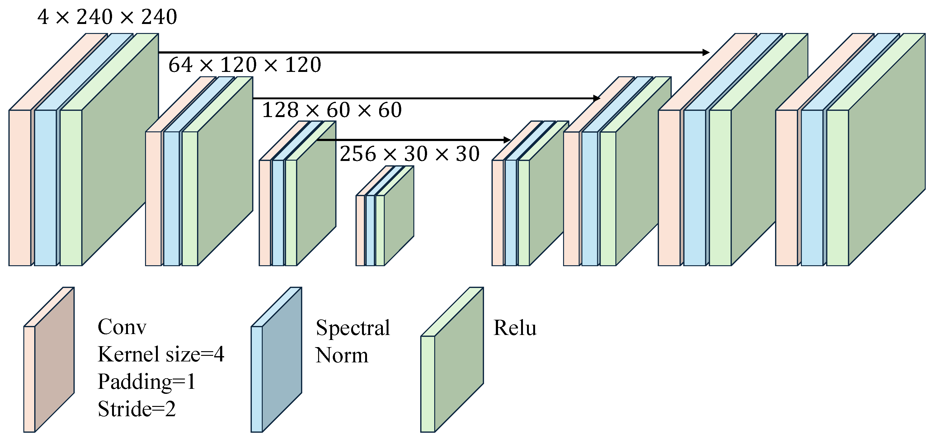 Remotesensing 15 05272 g005