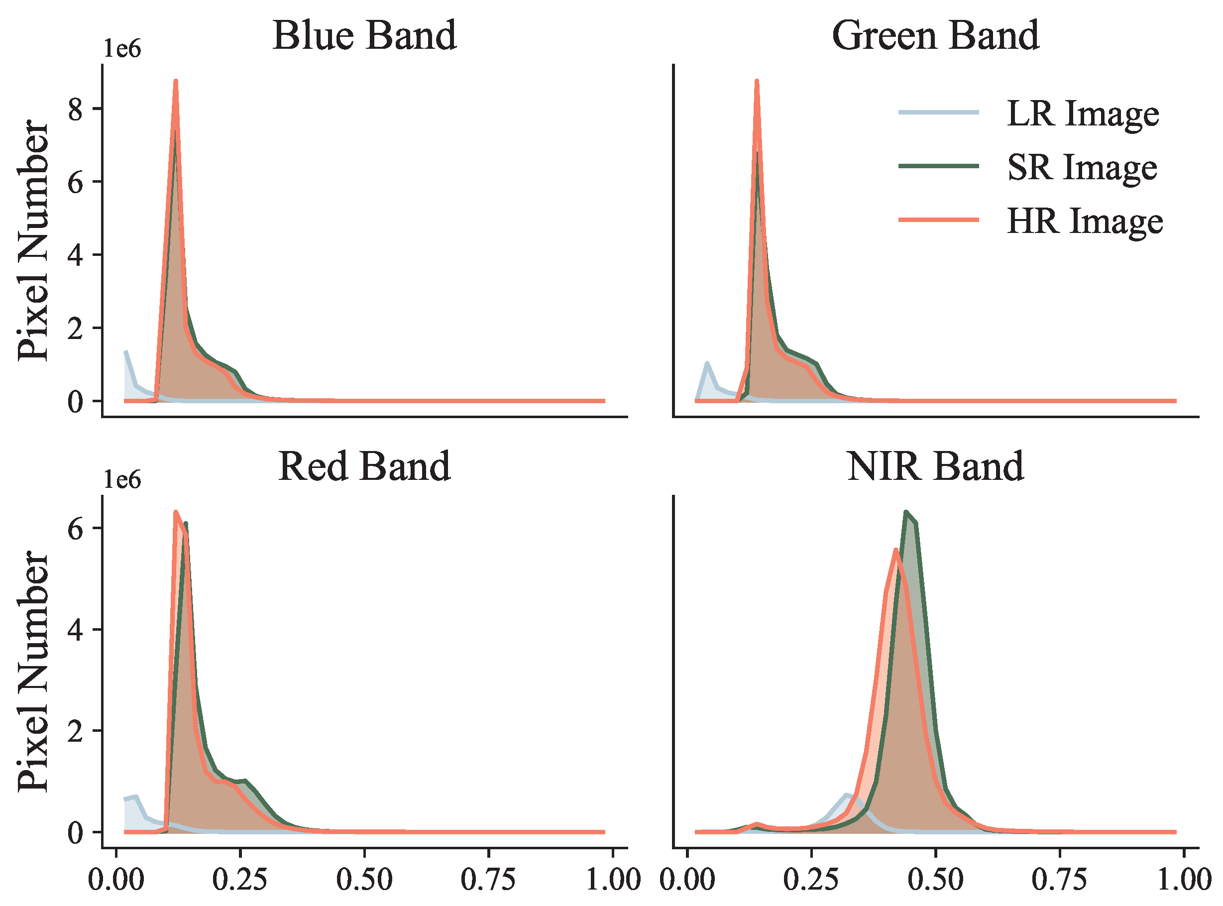 Remotesensing 15 05272 g011