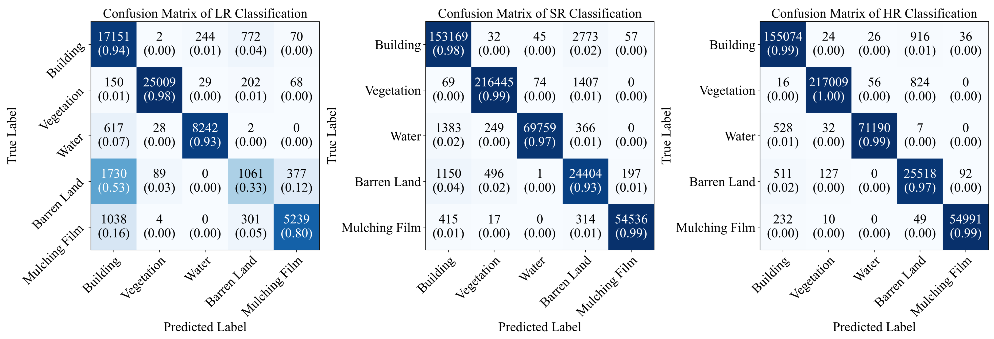 Remotesensing 15 05272 g012