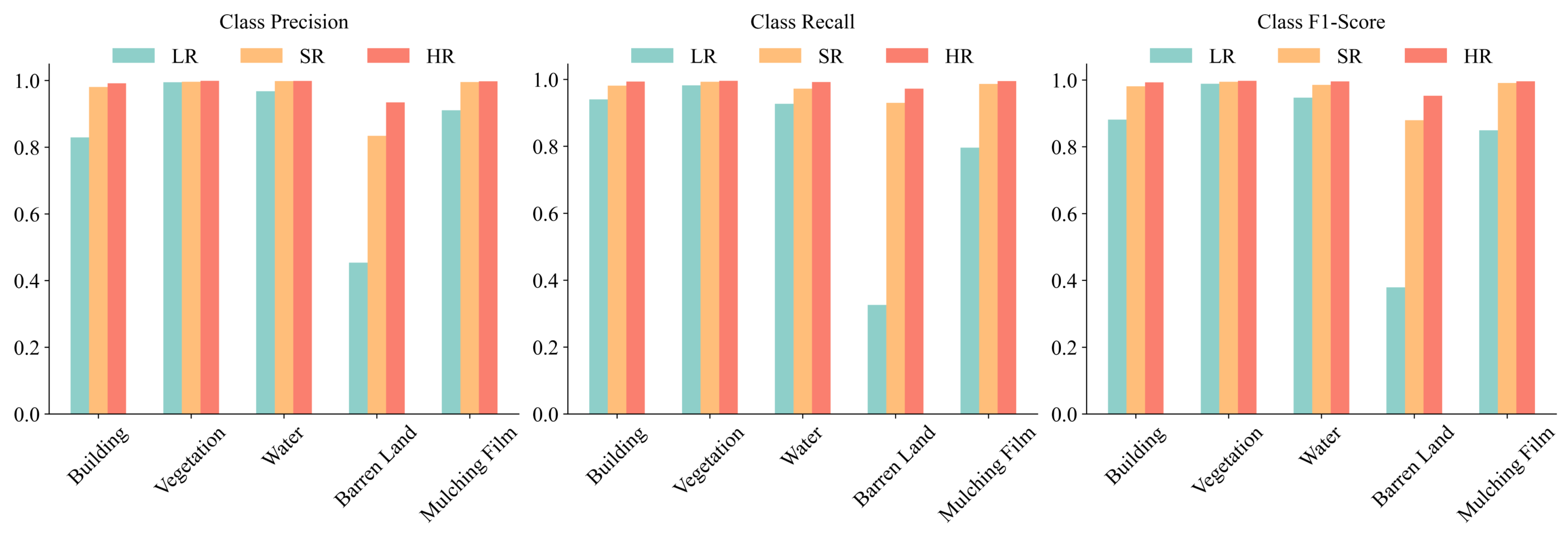 Remotesensing 15 05272 g013