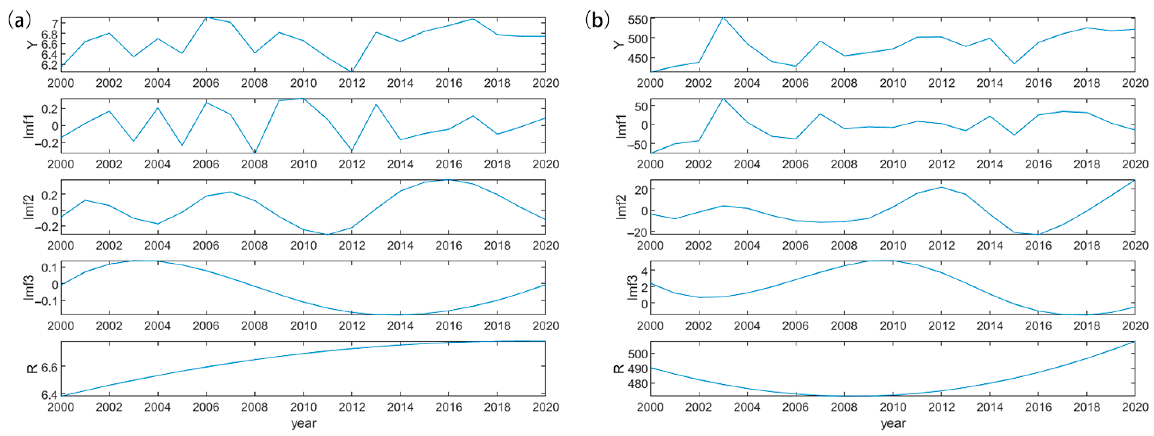 Remotesensing 15 05273 g011