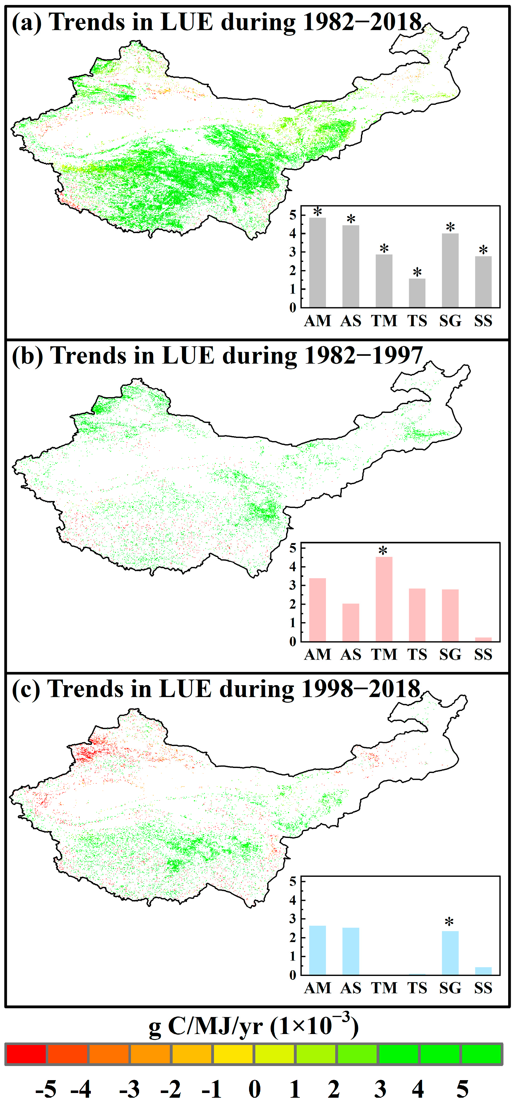 Remotesensing 15 05275 g004 Remotesensing 15 05275 g004