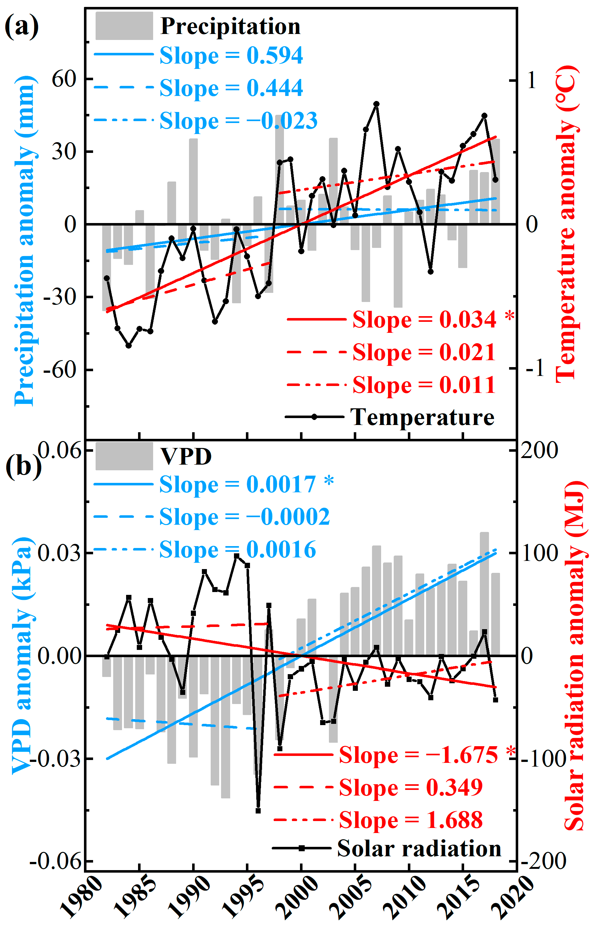 Remotesensing 15 05275 g005 Remotesensing 15 05275 g005