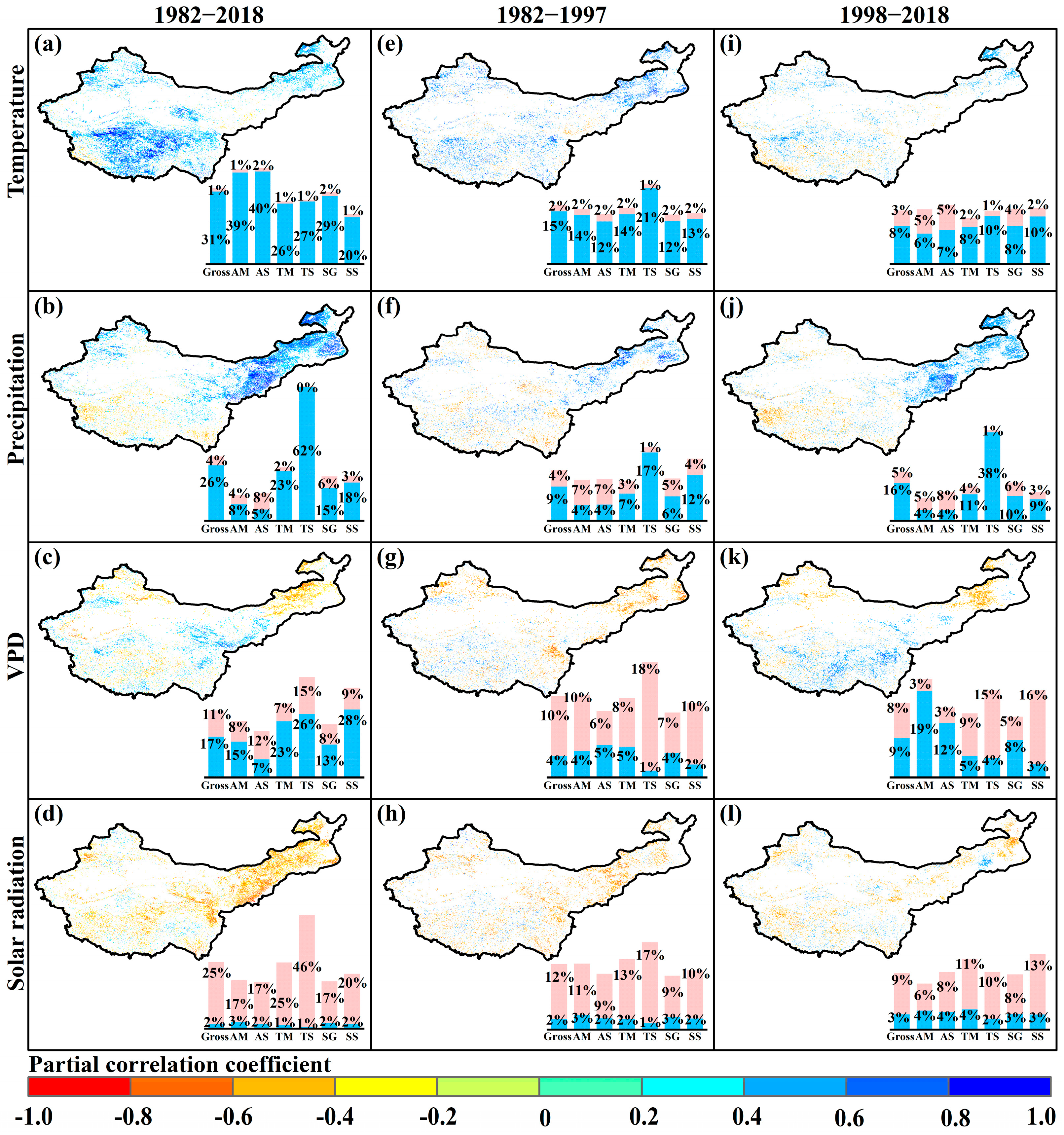 Remotesensing 15 05275 g006 Remotesensing 15 05275 g006