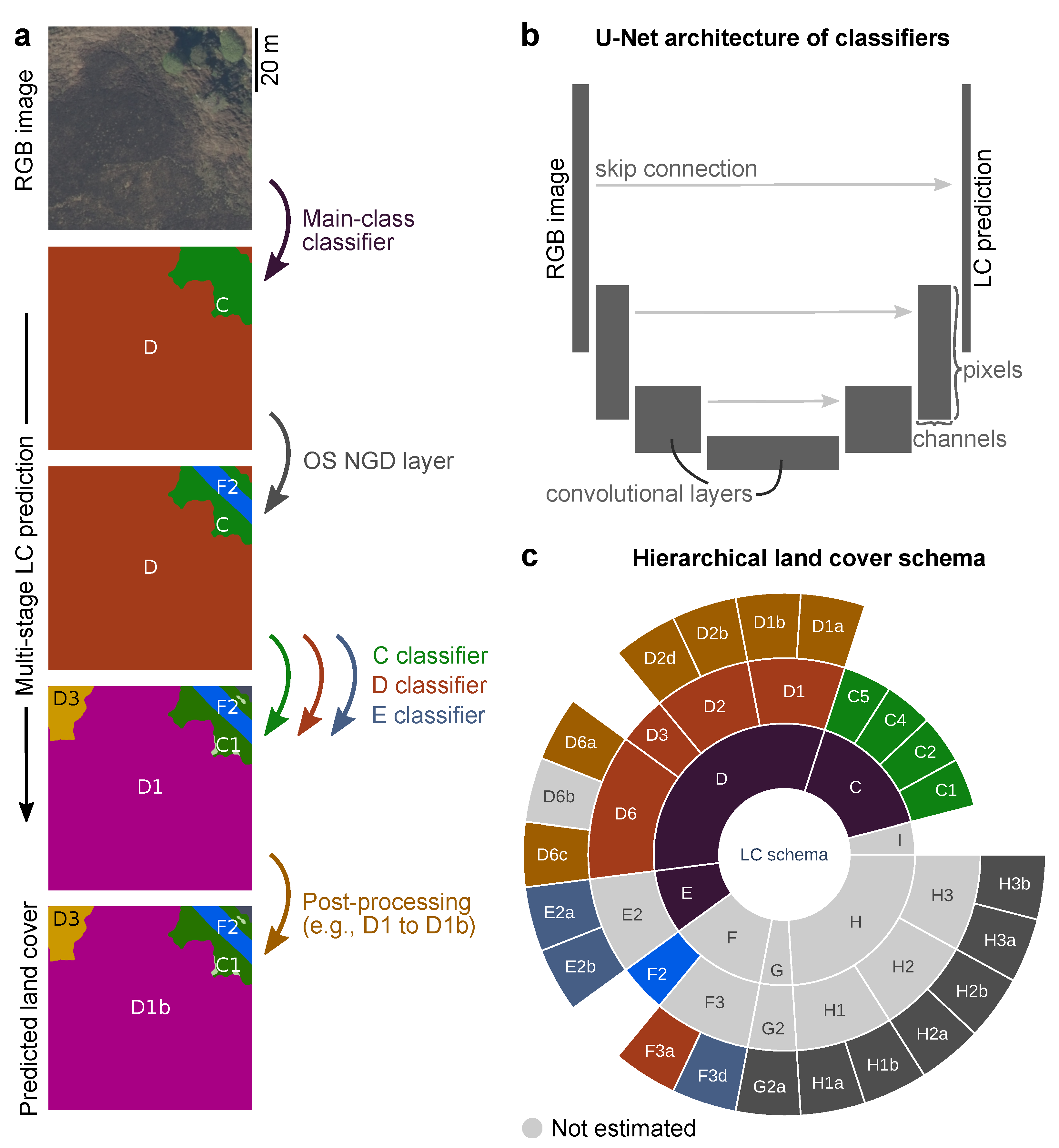 Remotesensing 15 05277 g002