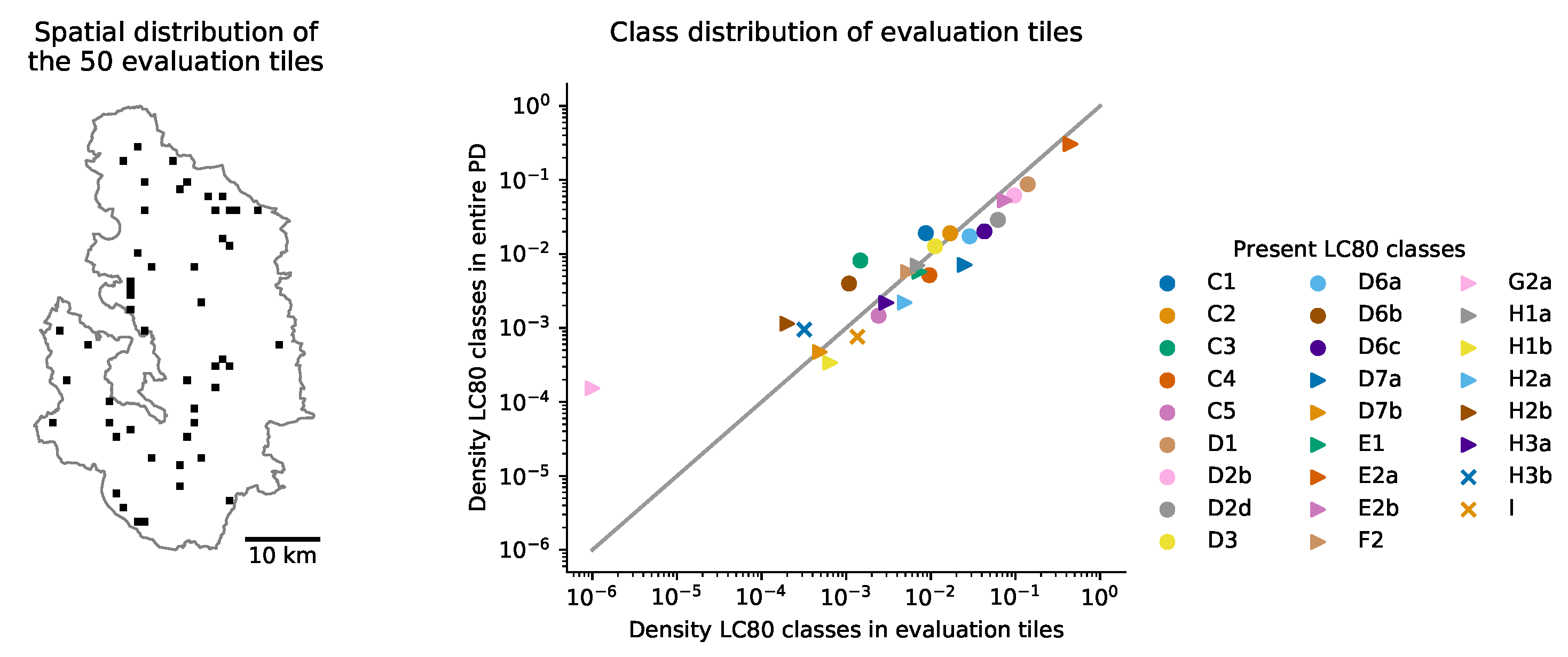 Remotesensing 15 05277 g003