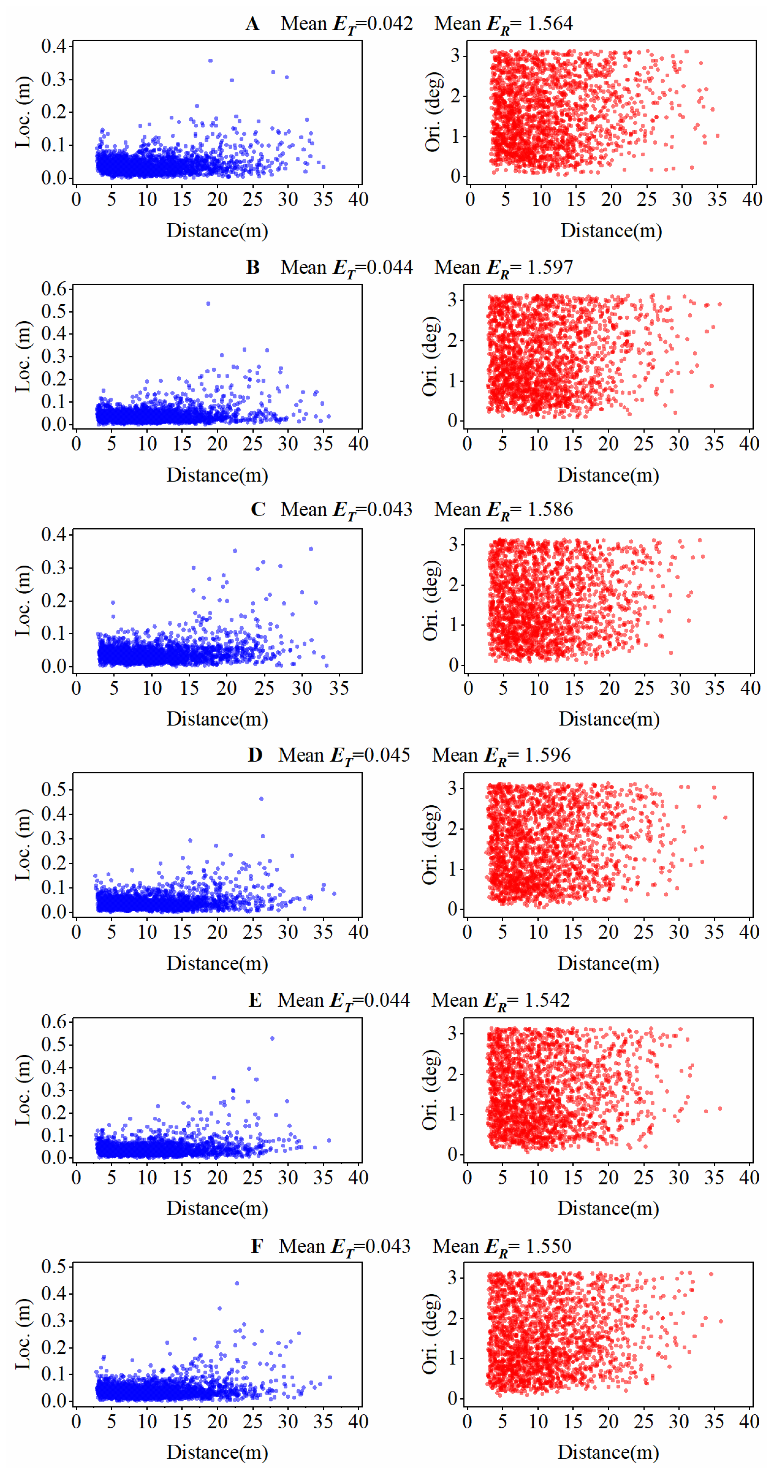 Remotesensing 15 05278 g008