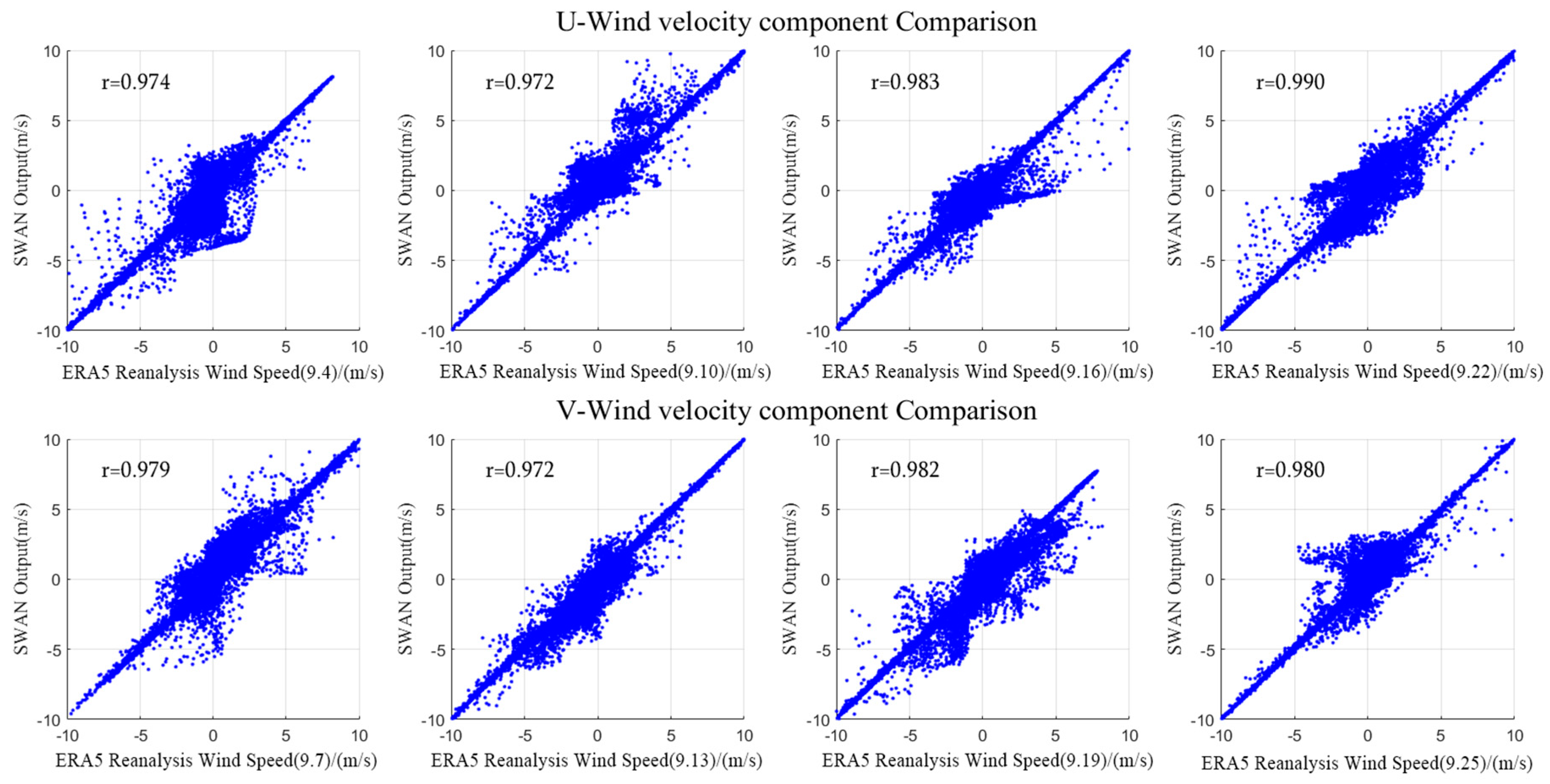 Remotesensing 15 05279 g005