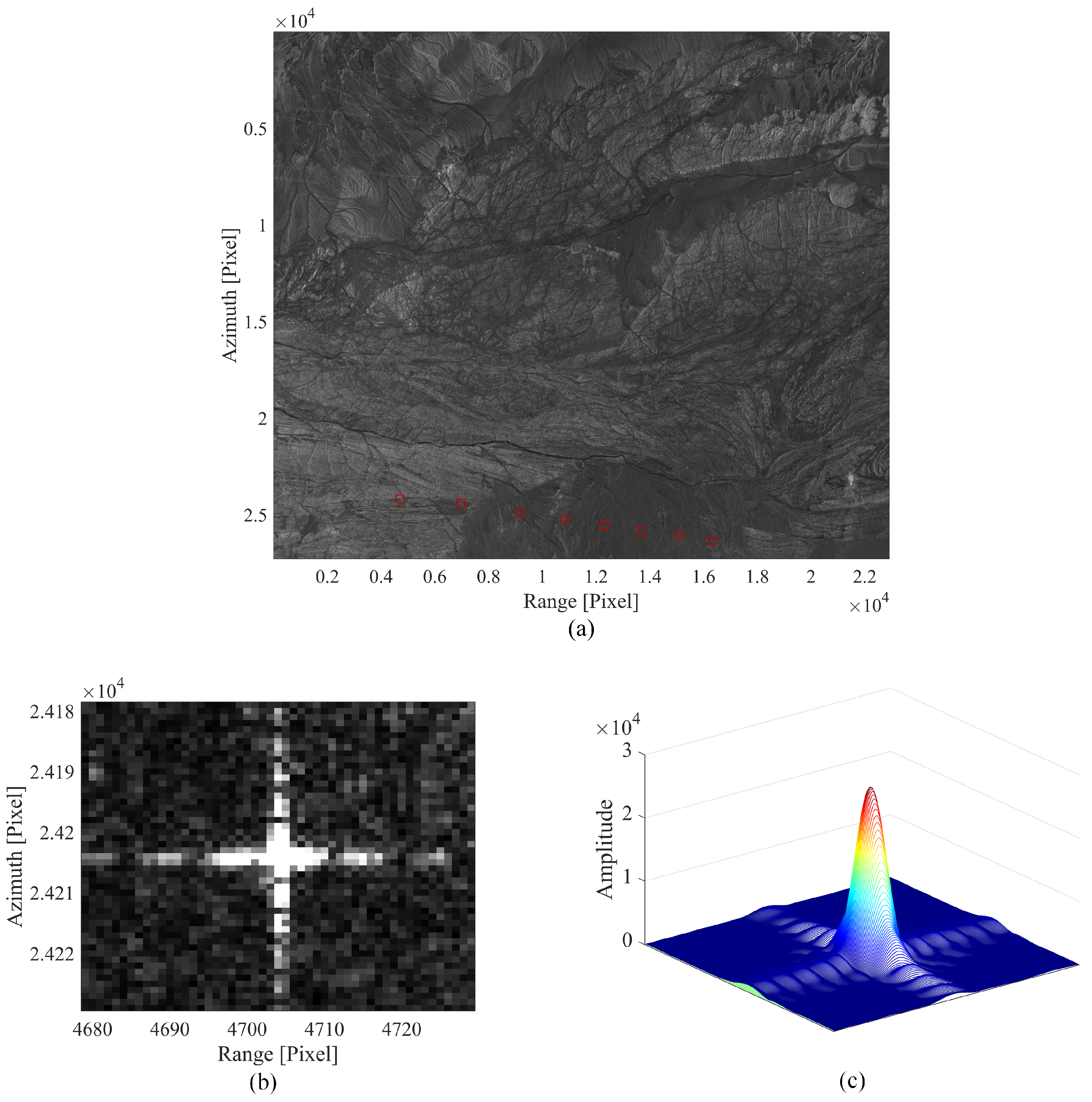 Remotesensing 15 05280 g007
