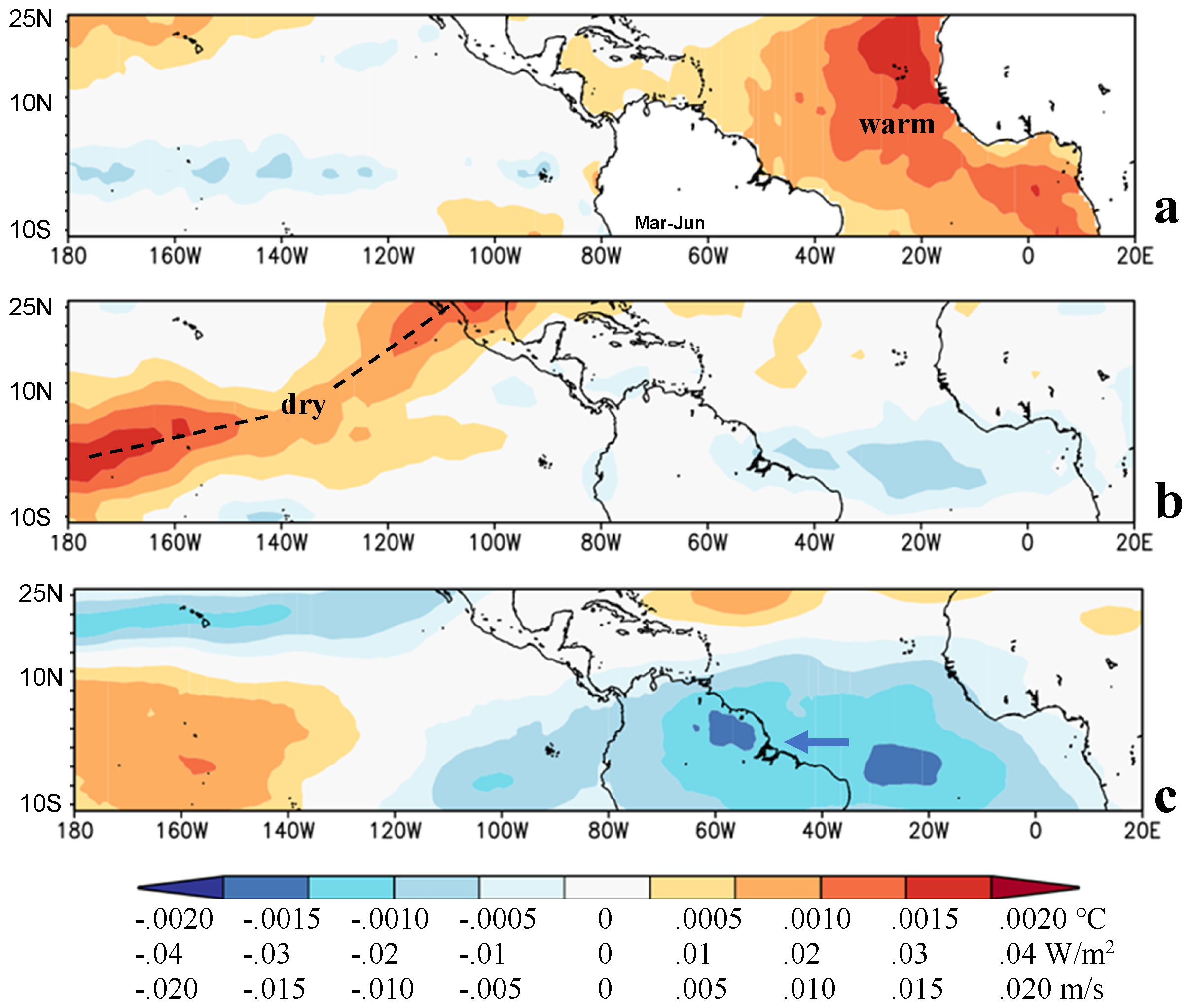 Remotesensing 15 05282 g003